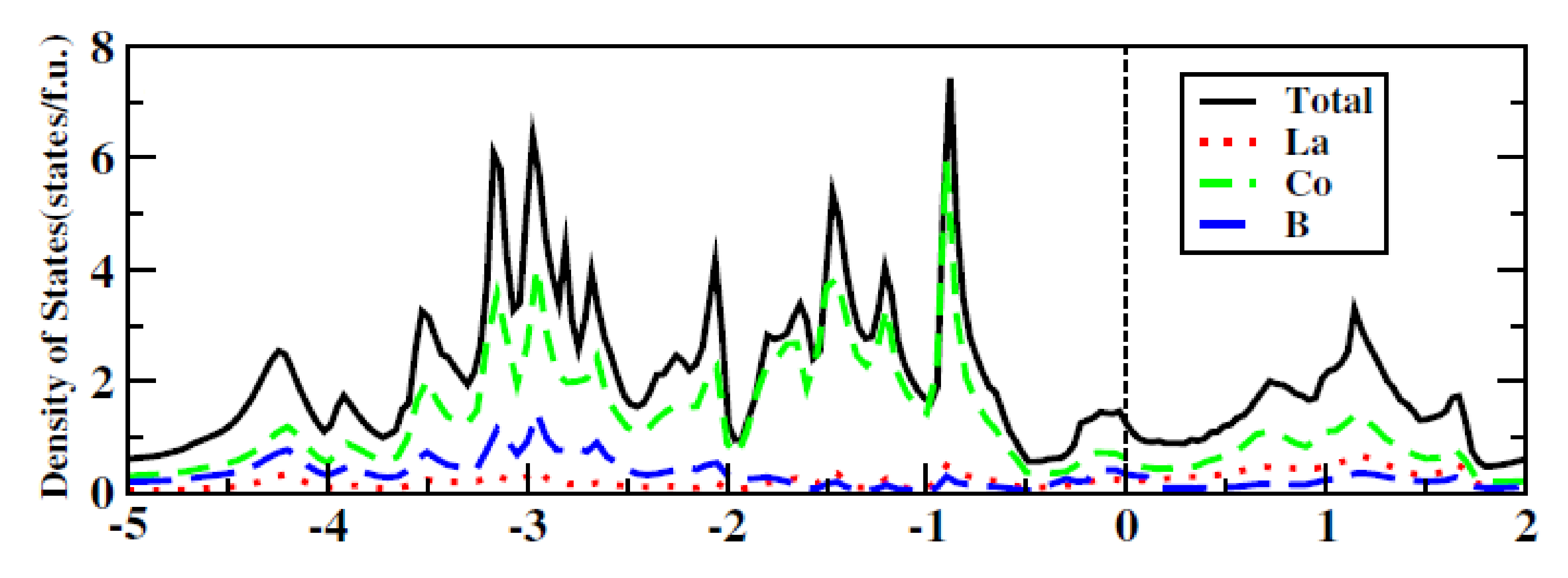 Processes 10 01184 g013
