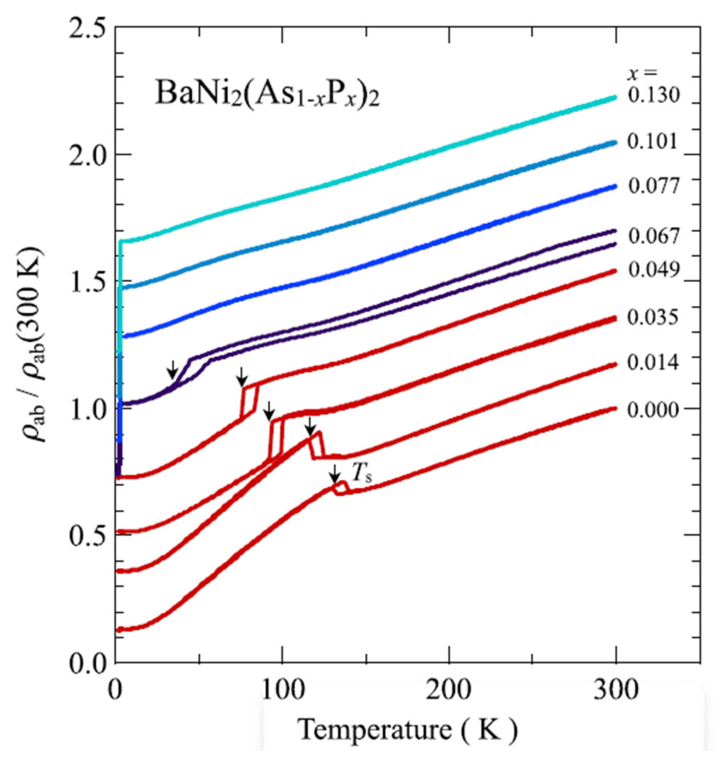 Processes 10 01184 g014