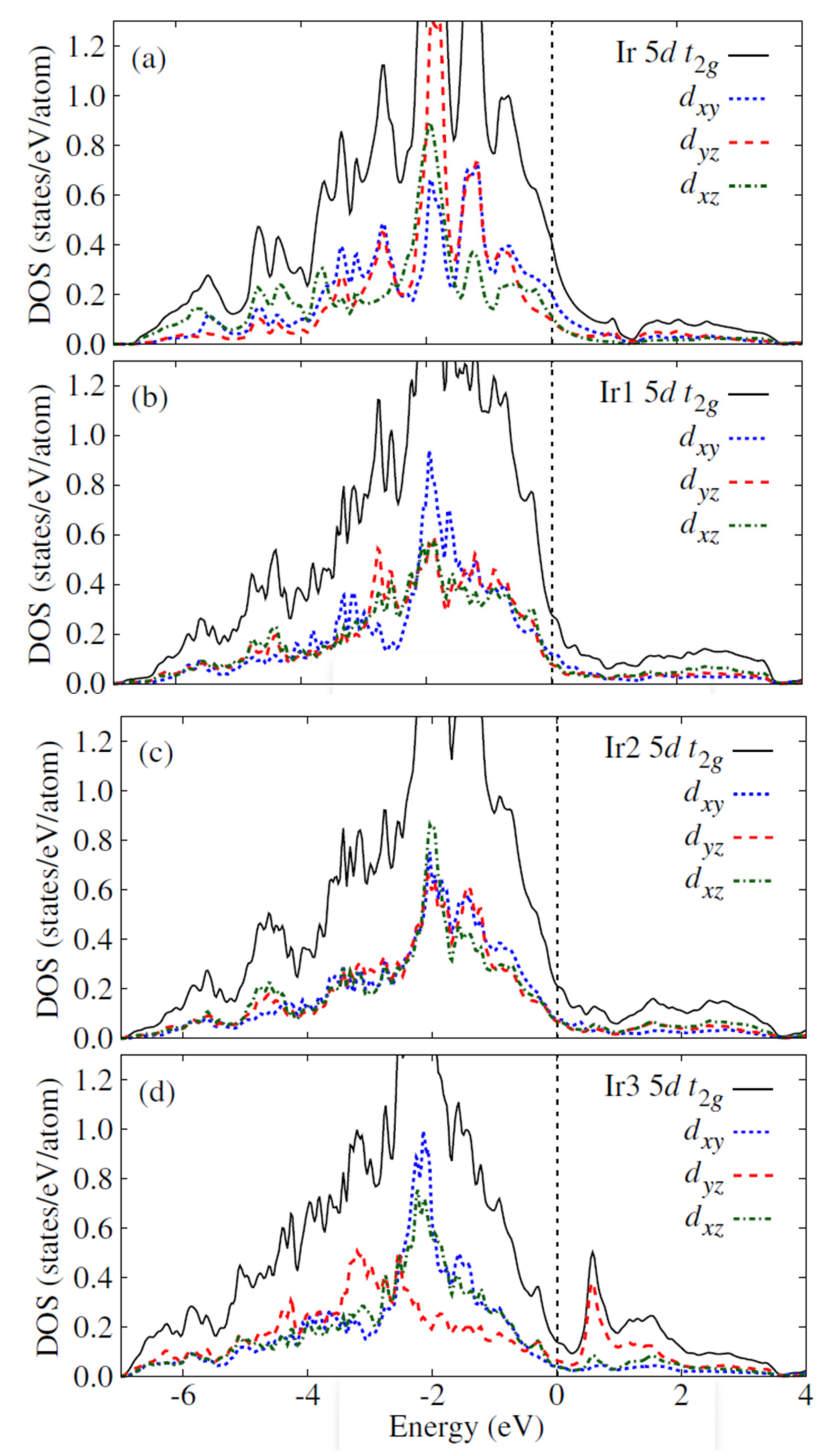 Processes 10 01184 g017