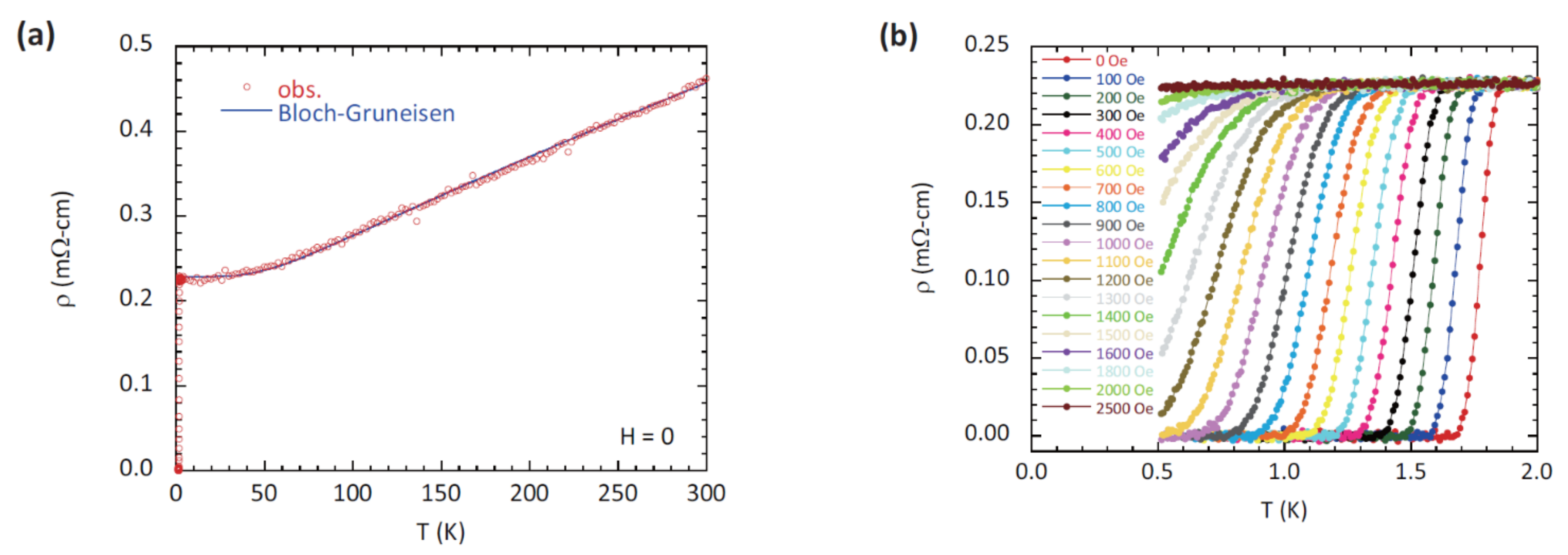 Processes 10 01184 g020
