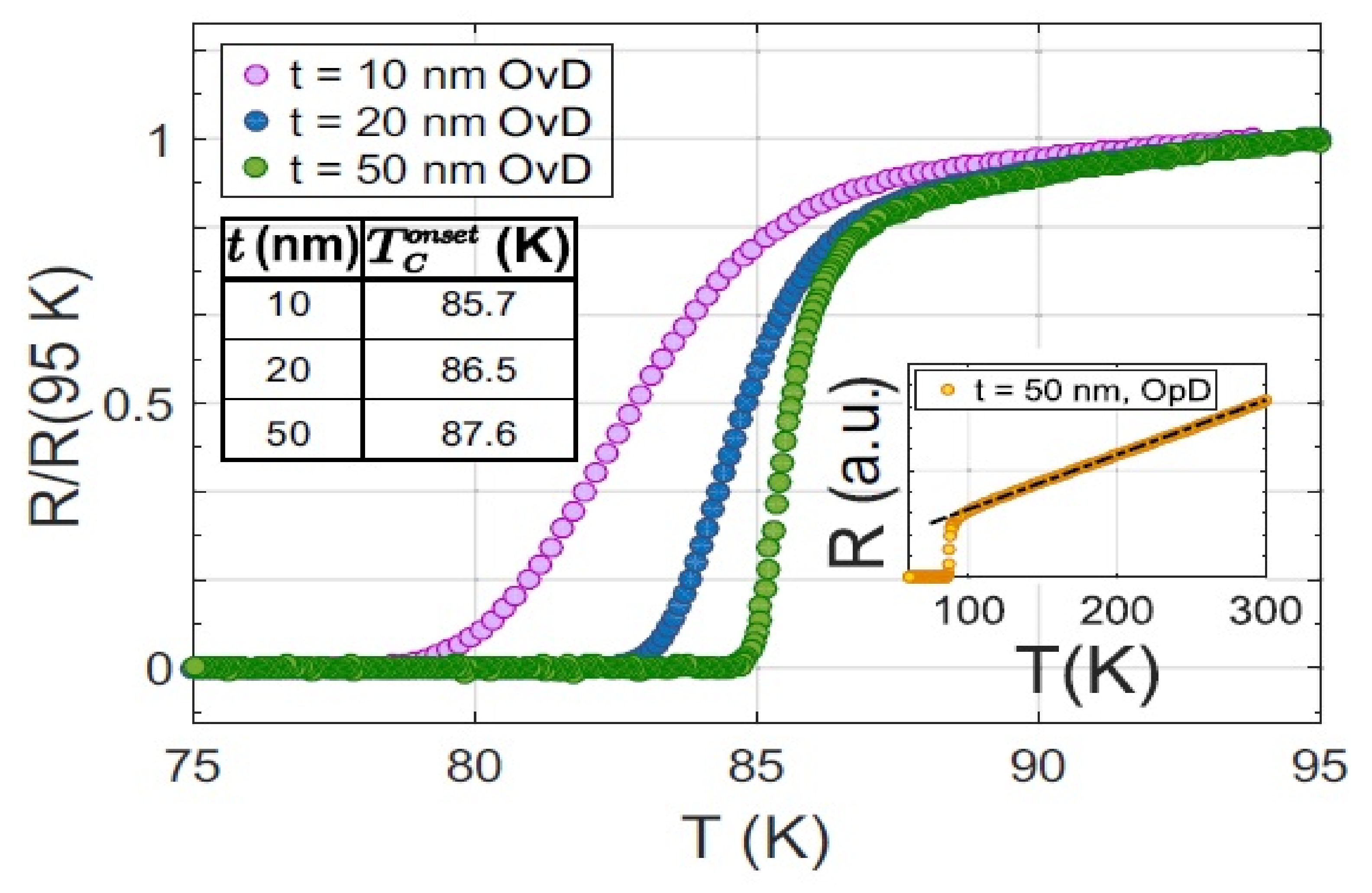 Processes 10 01184 g021