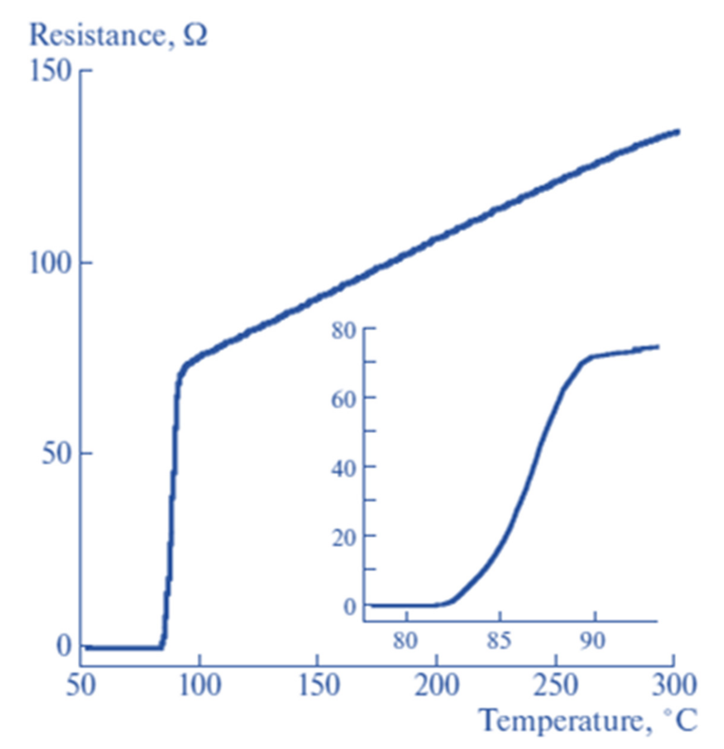 Processes 10 01184 g022