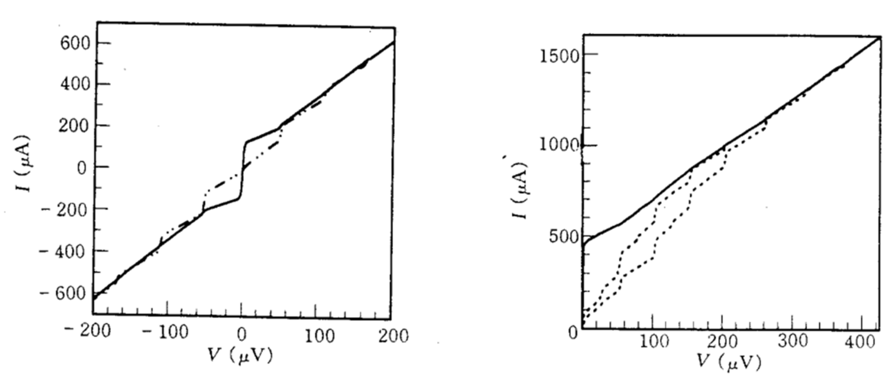 Processes 10 01184 g023