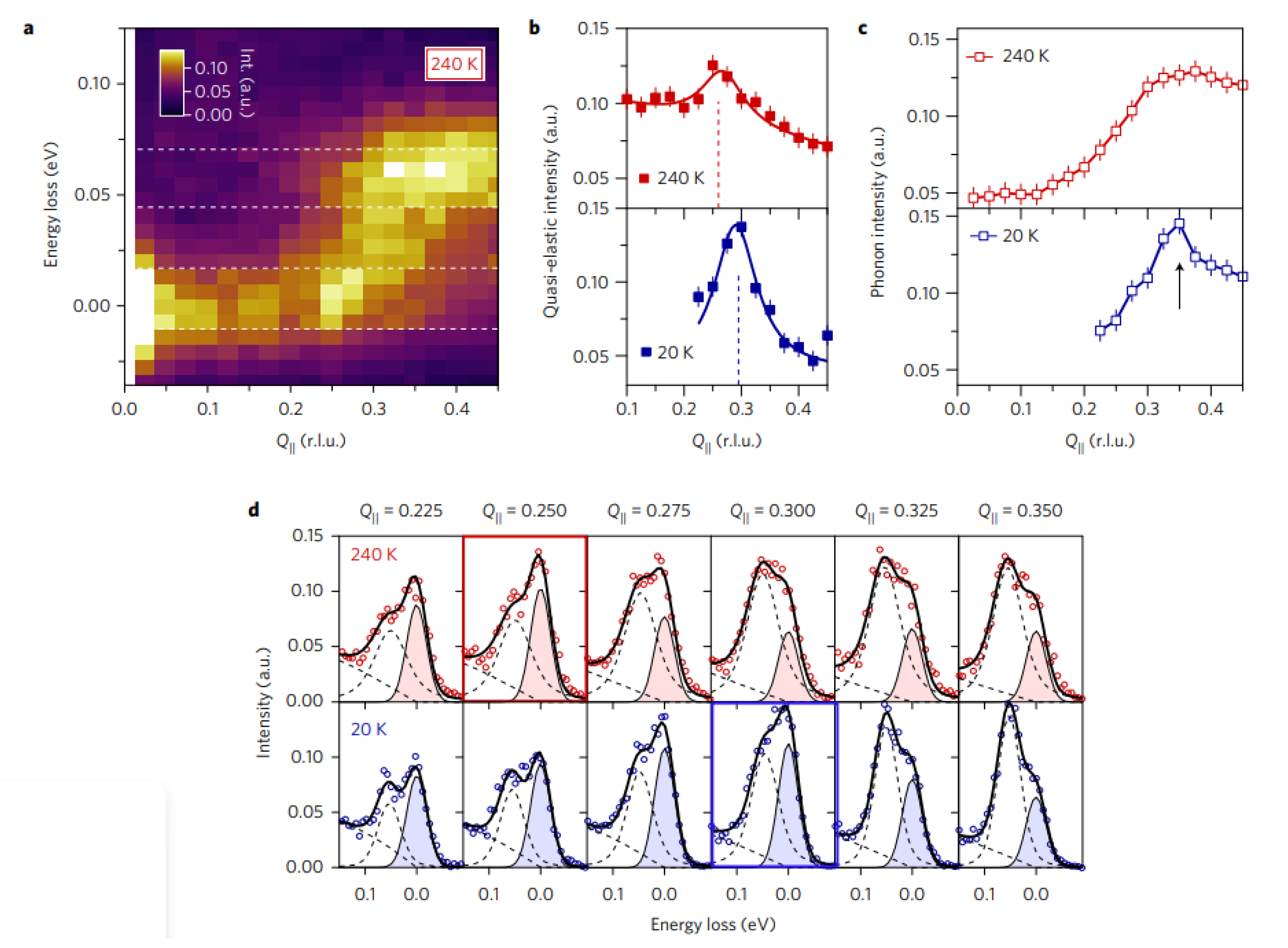 Processes 10 01184 g024