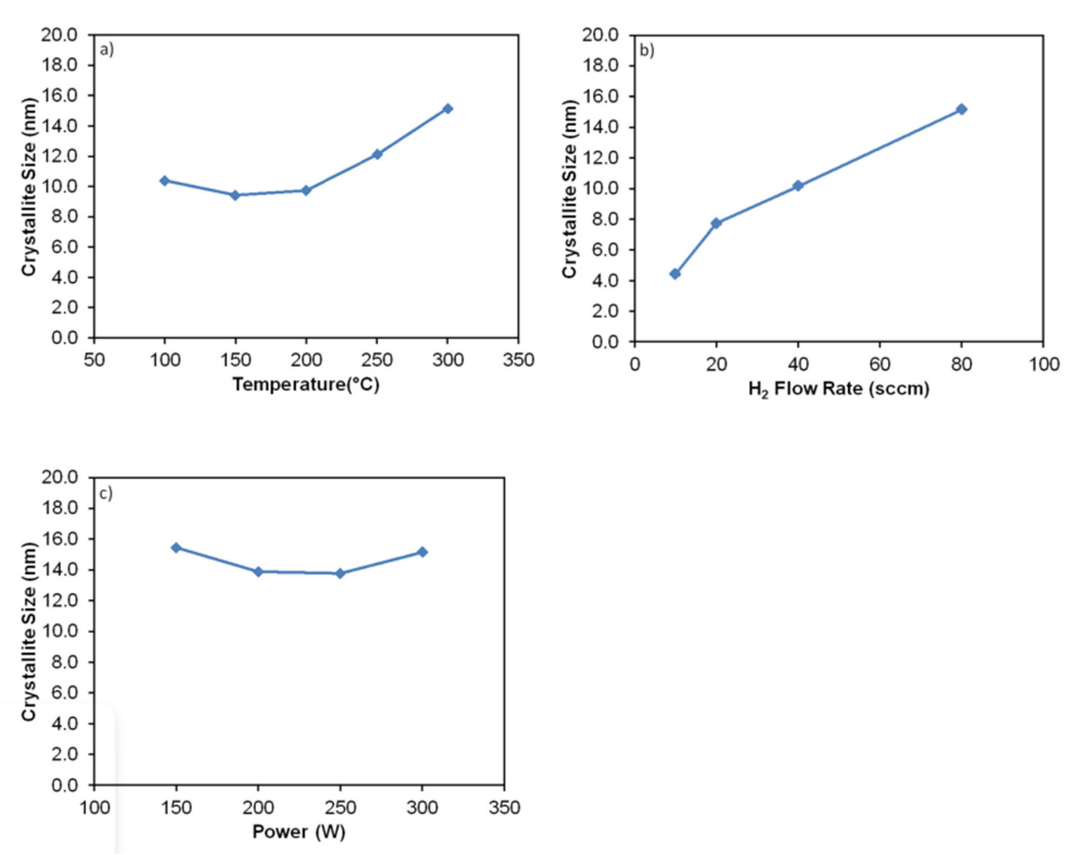 Processes 10 01184 g026