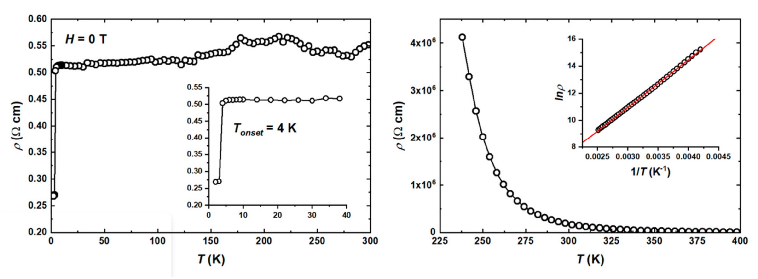 Processes 10 01184 g027