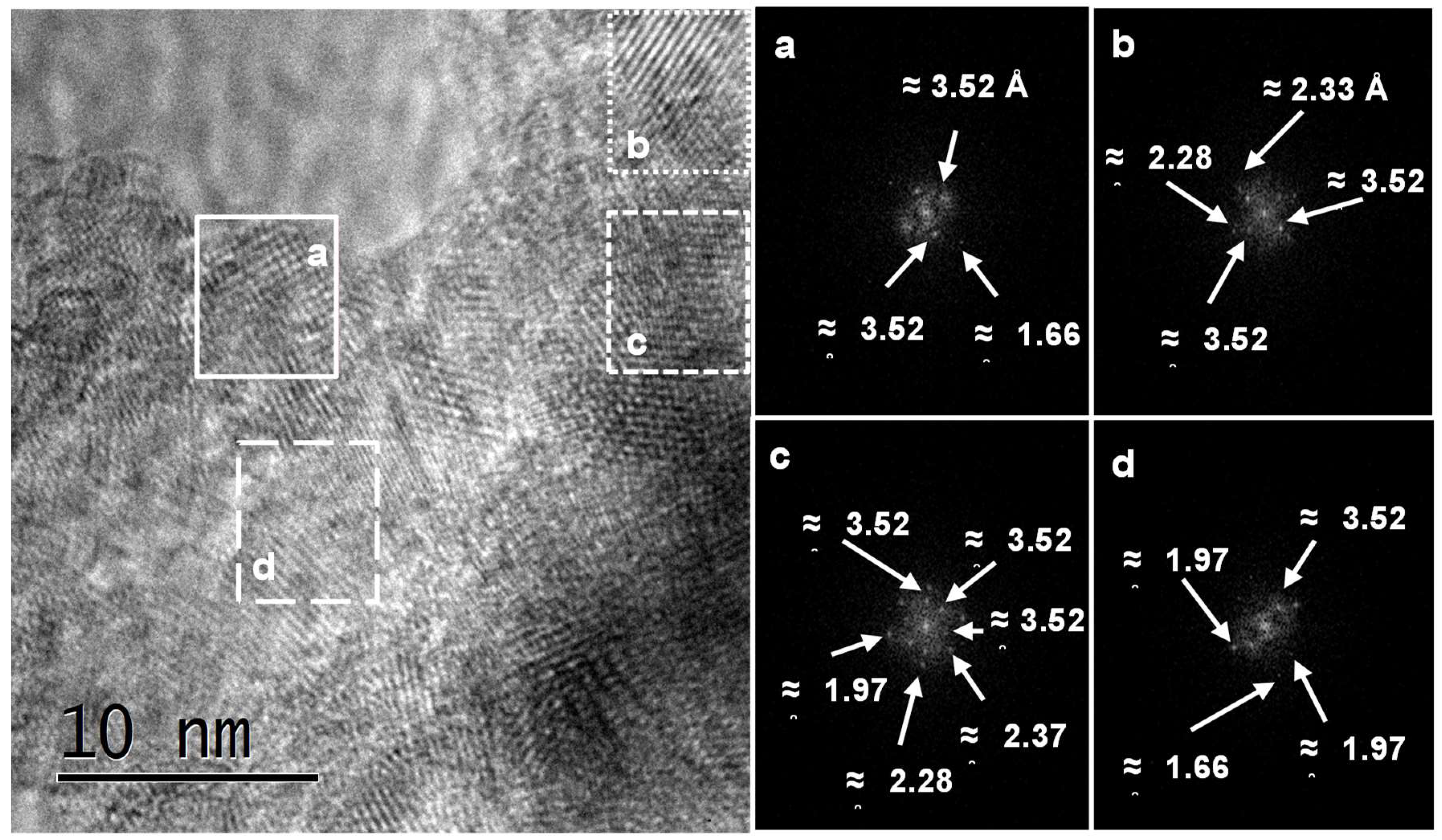 Processes 10 01186 g006