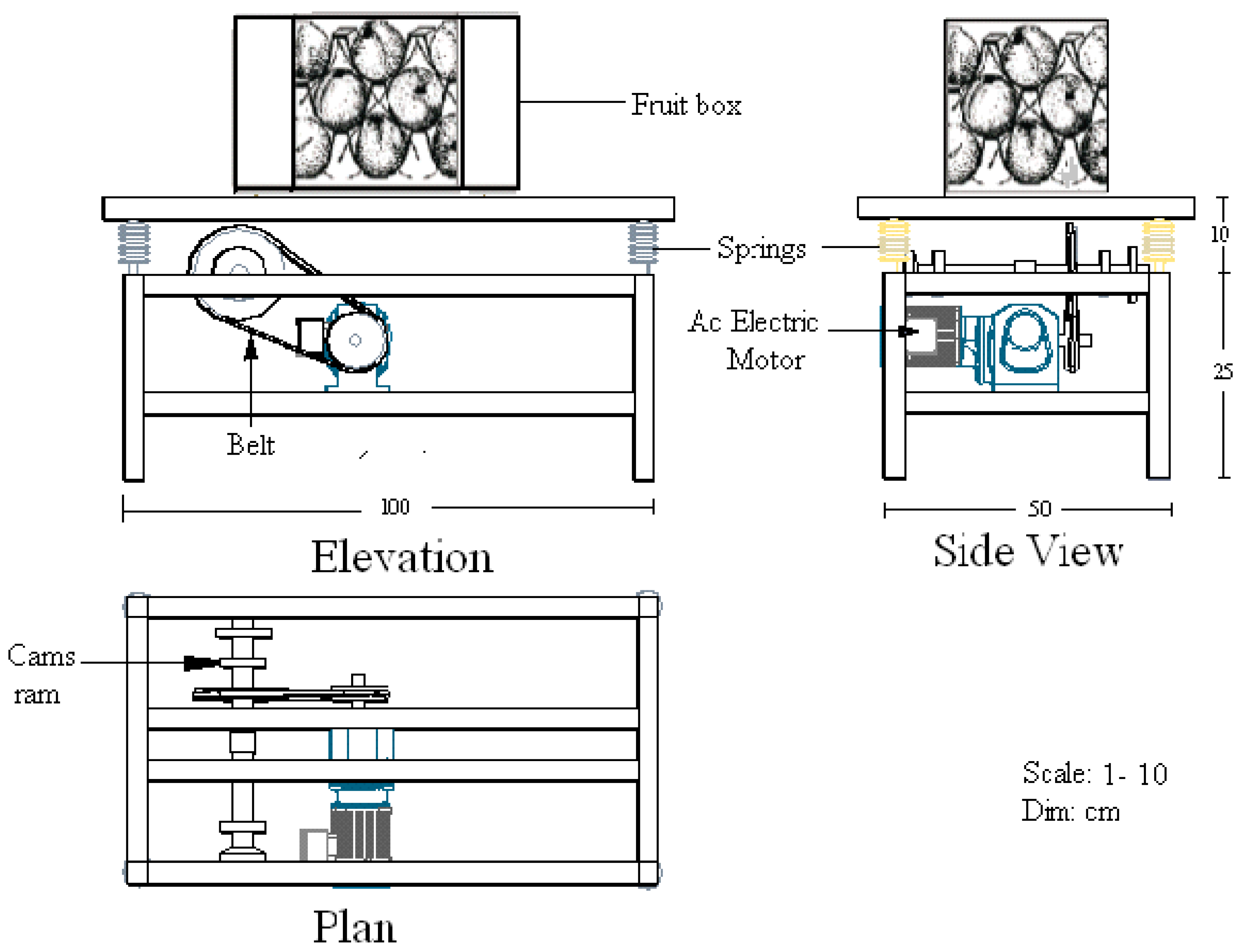 Processes 10 01187 g005 550