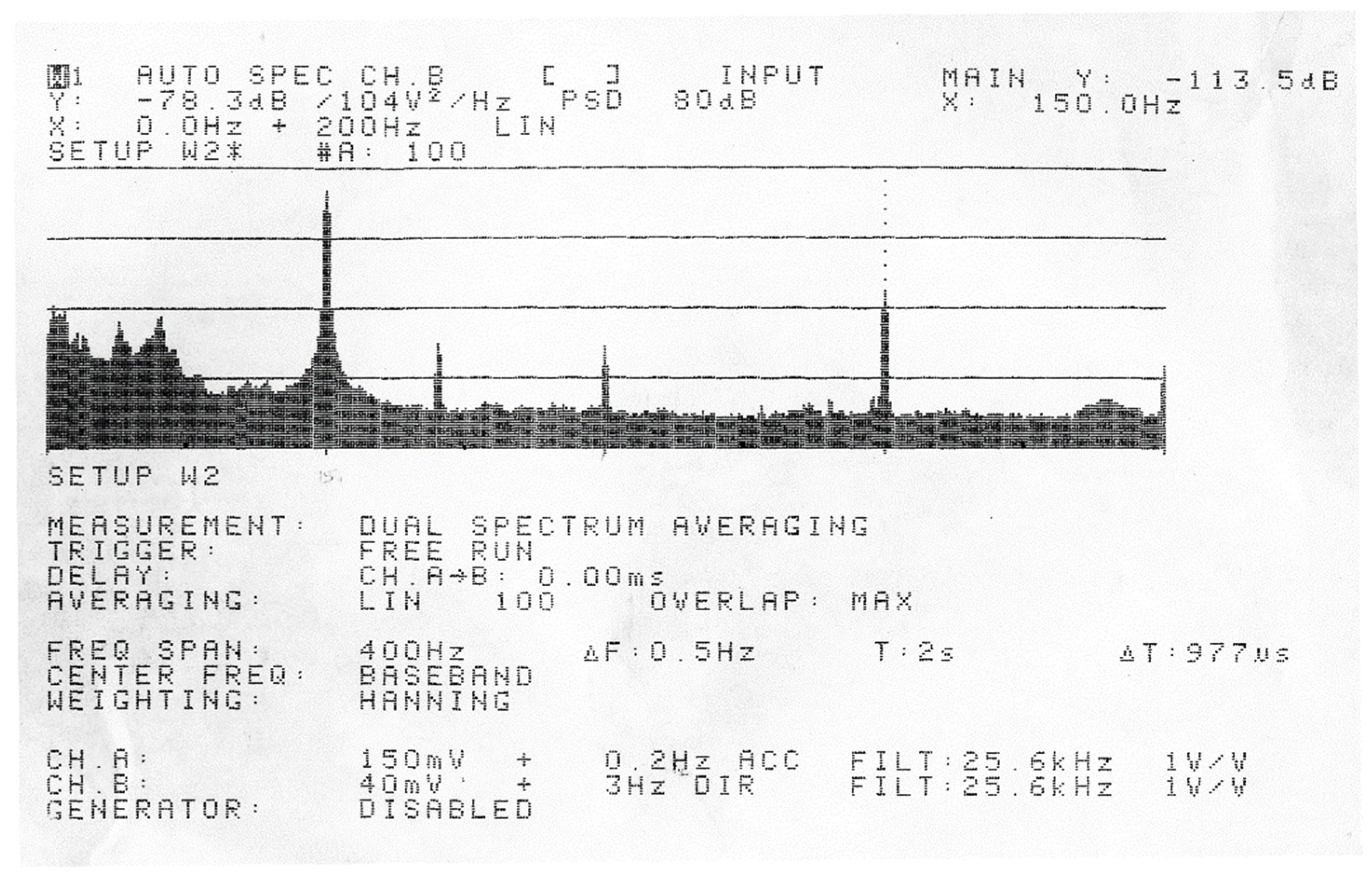 Processes 10 01187 g006 550