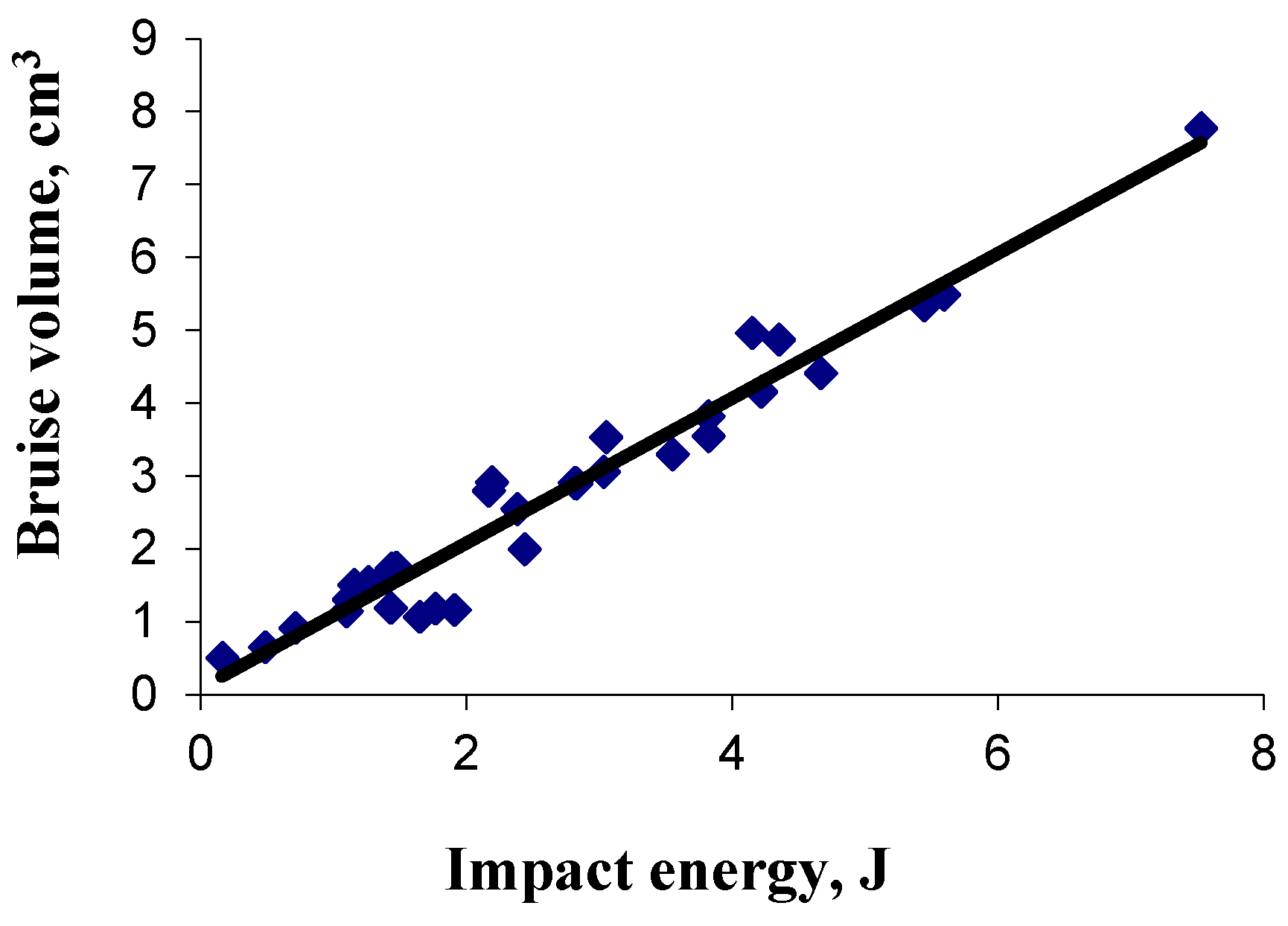 Processes 10 01187 g012 550