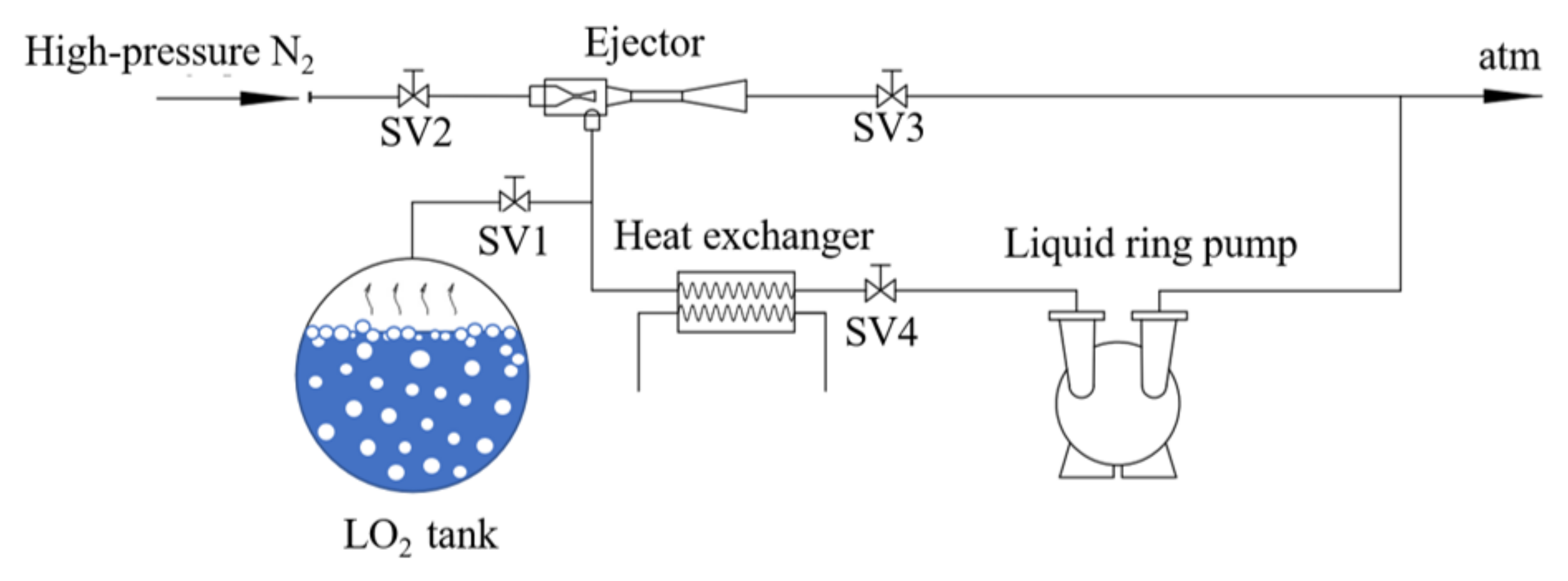 Aggregate more than 128 liquid ring vacuum pump diagram latest