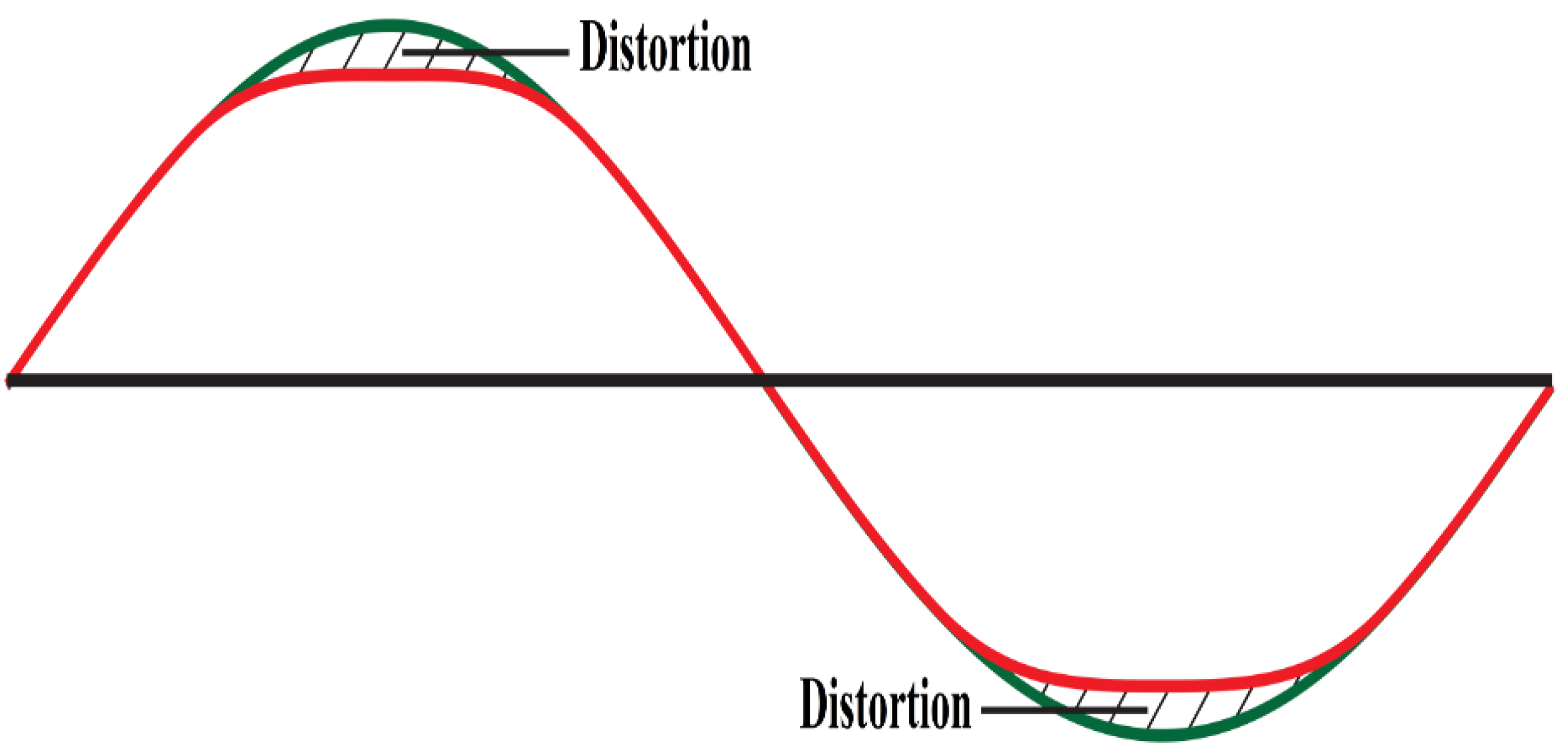 Processes 10 01191 g002 550