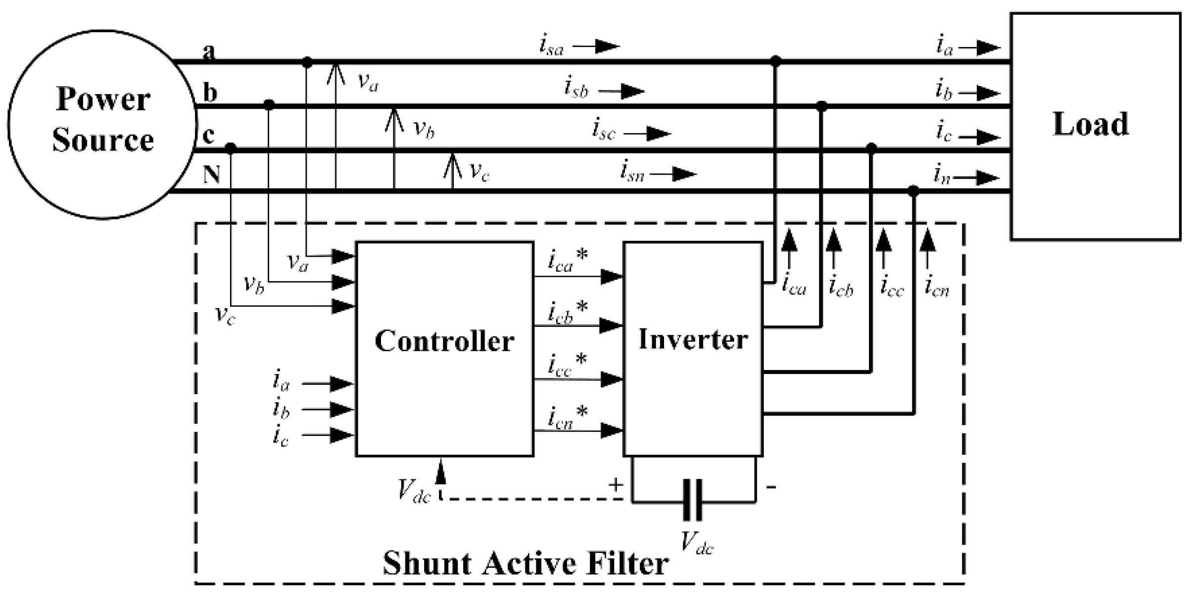 Processes 10 01191 g004 550