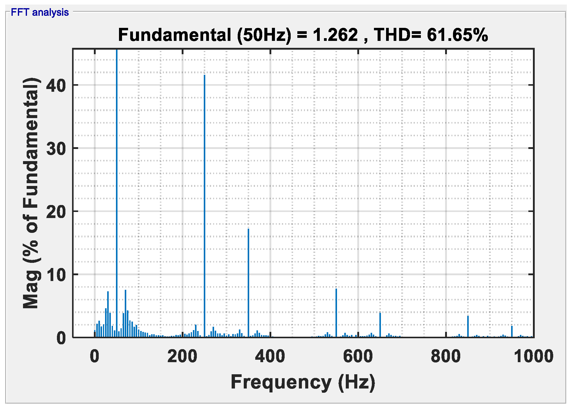 Processes 10 01191 g013 550