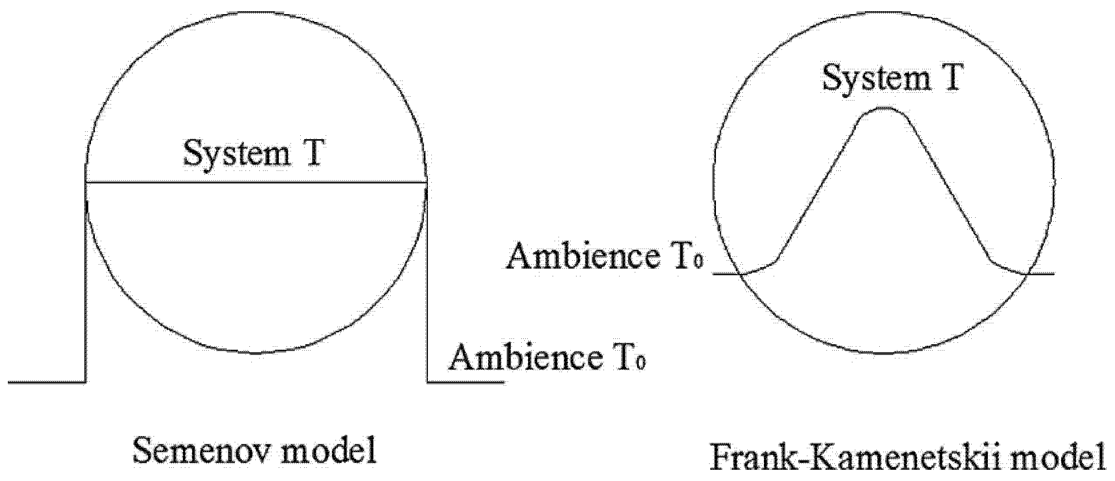 Processes 10 01192 g003