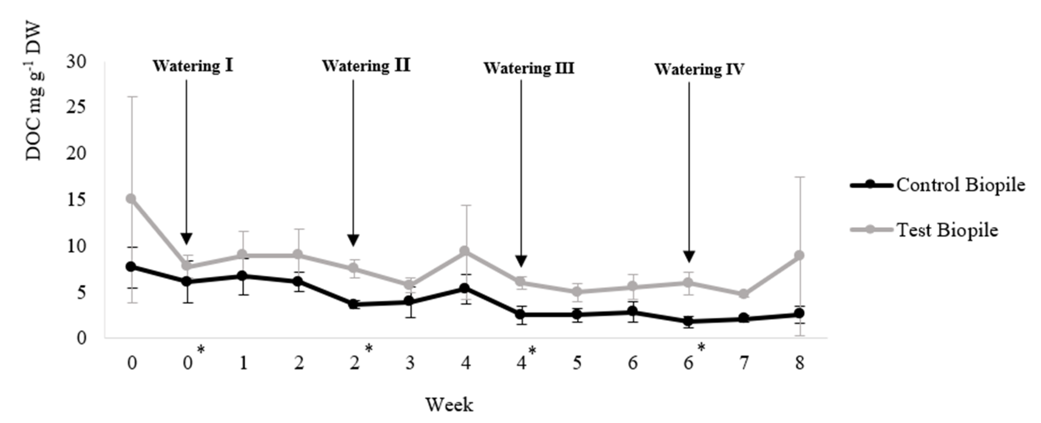 Processes 10 01196 g001 550