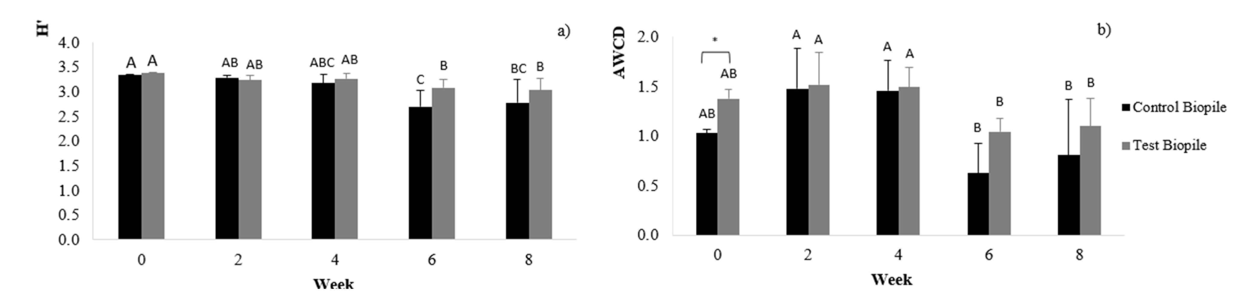 Processes 10 01196 g004 550
