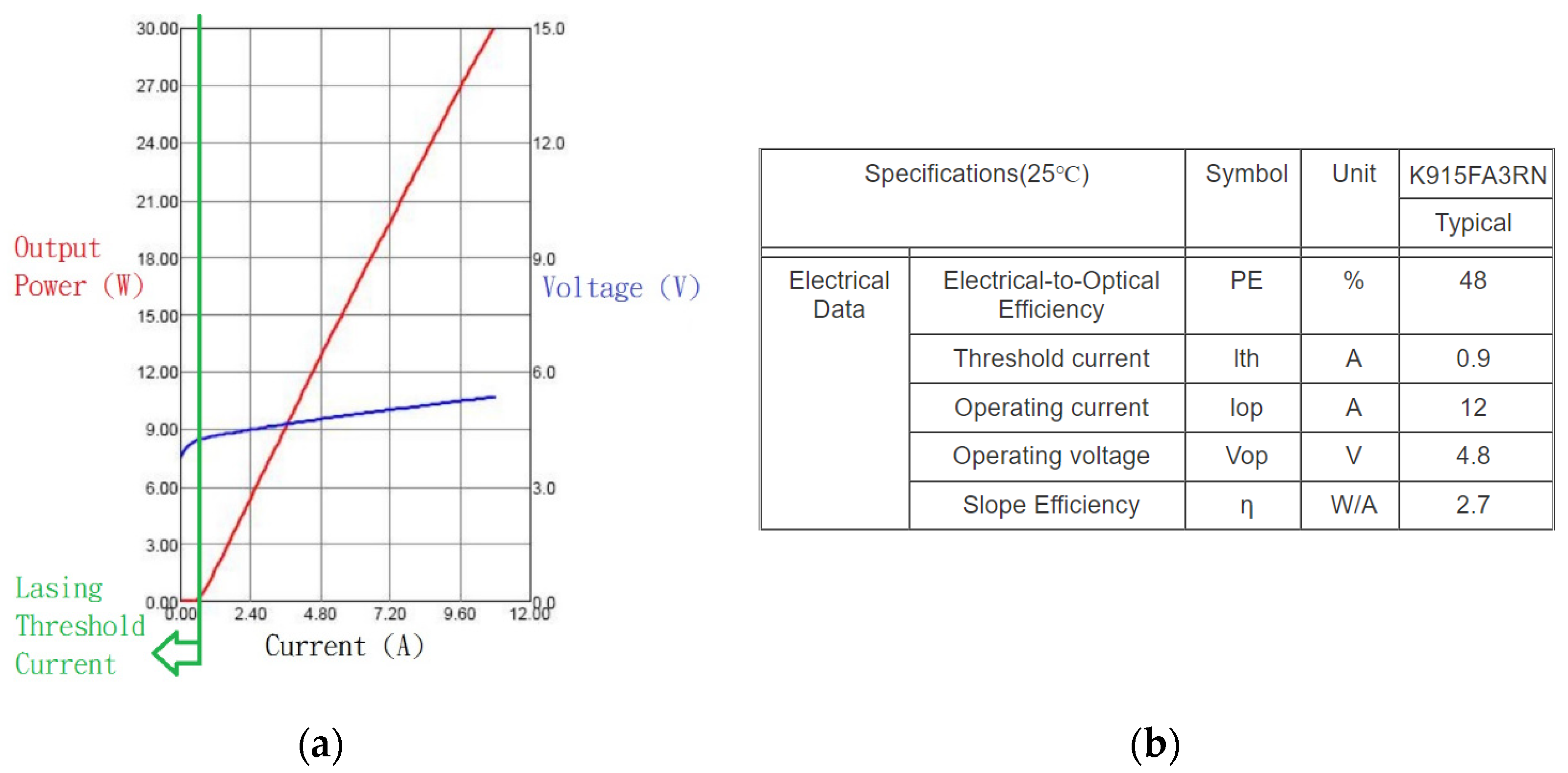 Processes 10 01197 g013 550