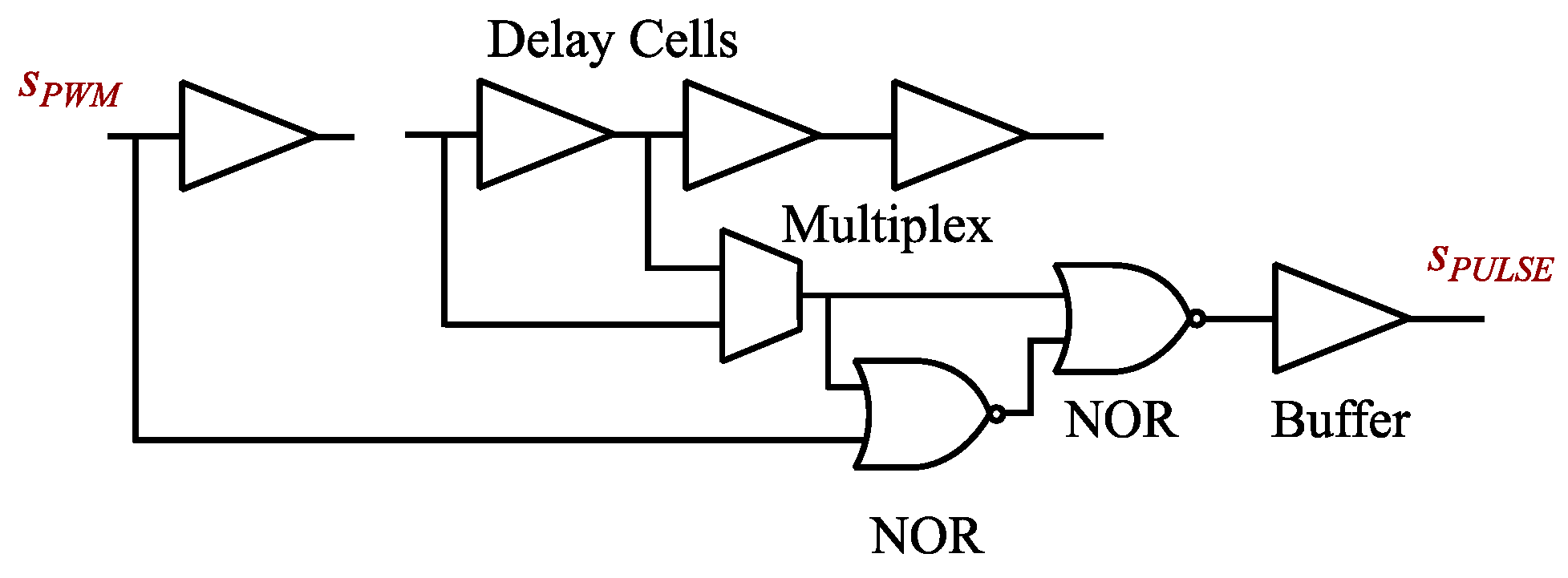 Processes 10 01197 g016