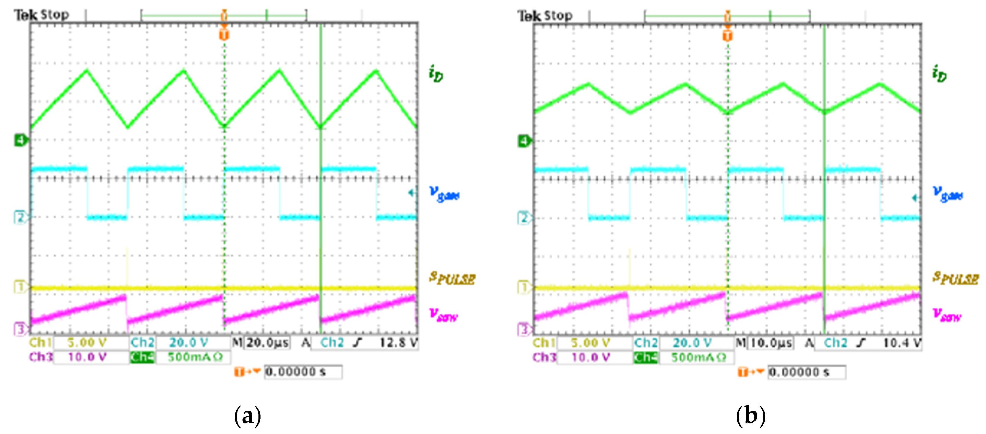 Processes 10 01197 g019