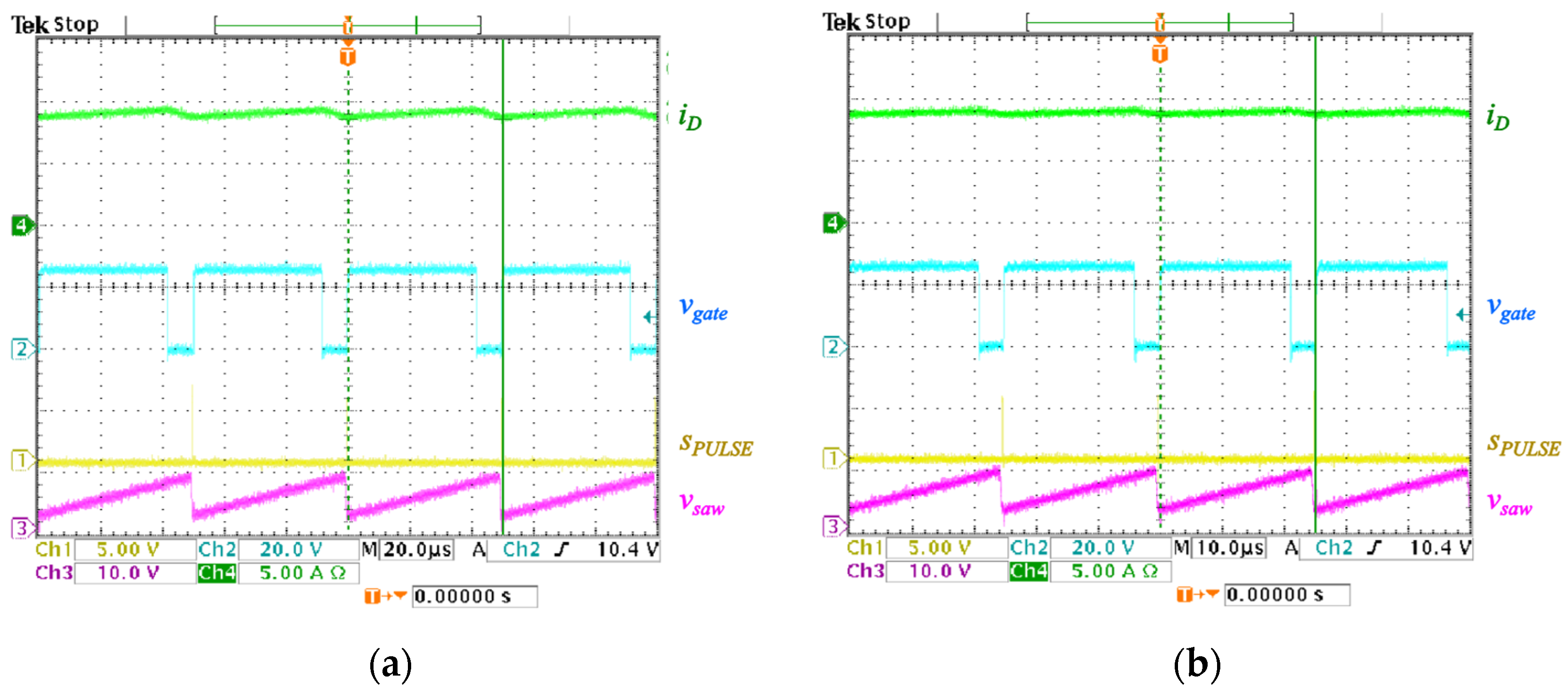 Processes 10 01197 g021