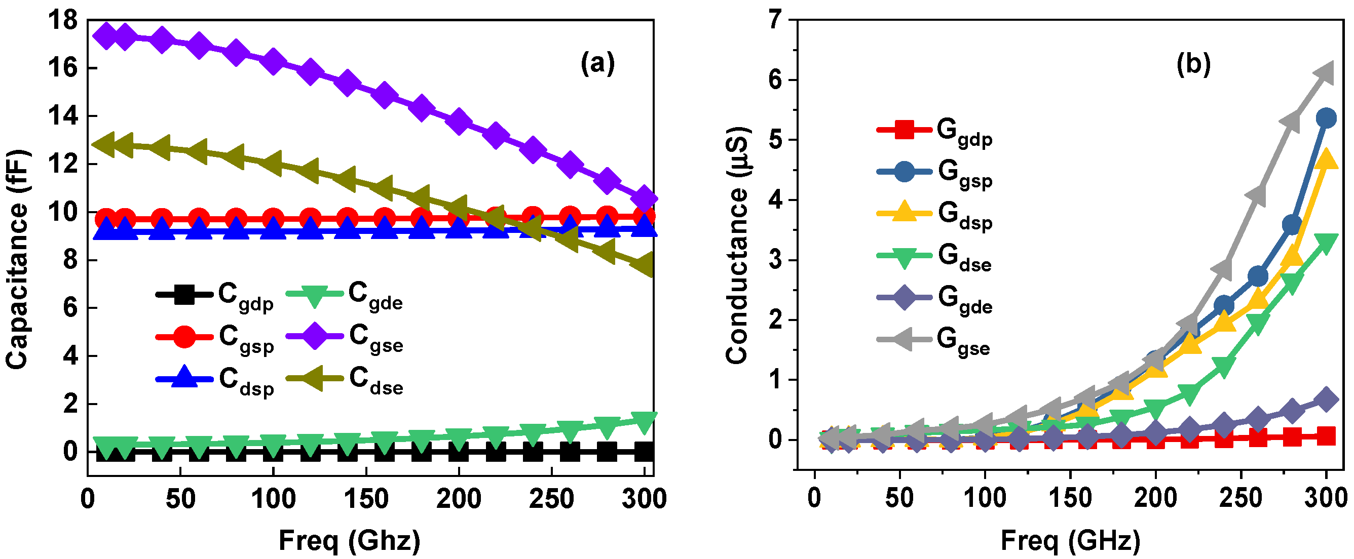 Processes 10 01198 g006