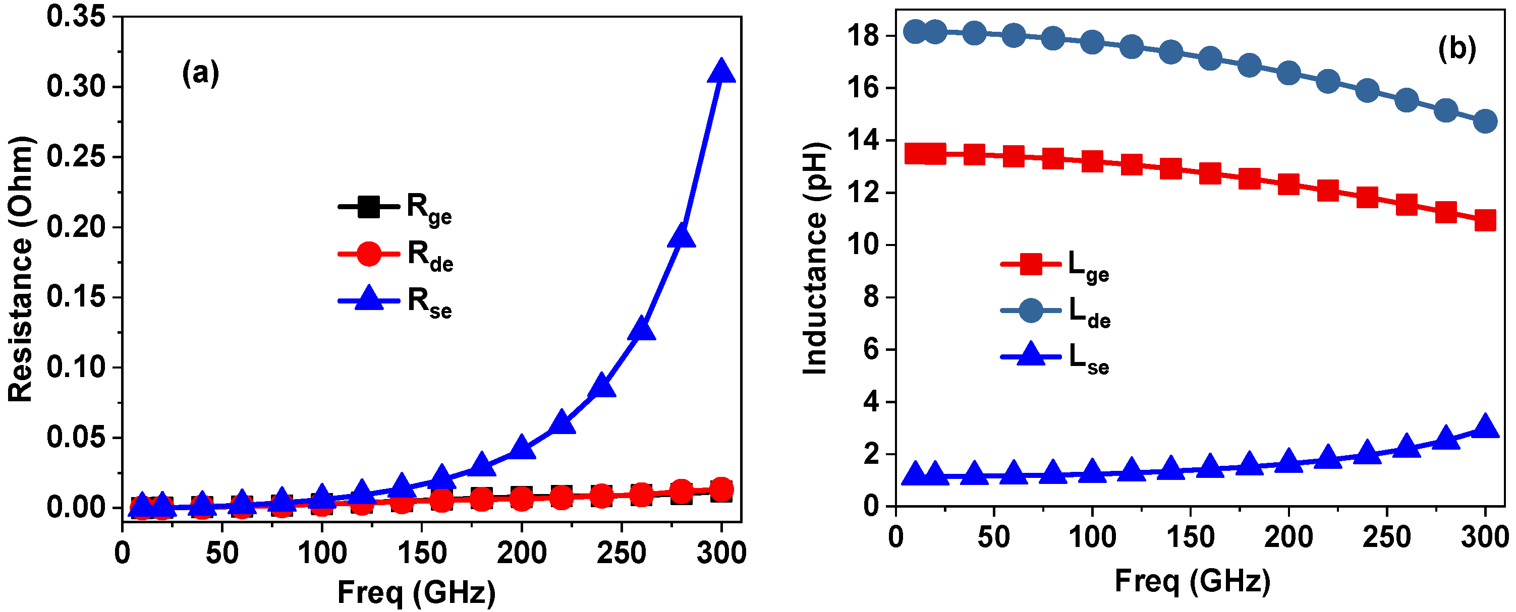 Processes 10 01198 g007