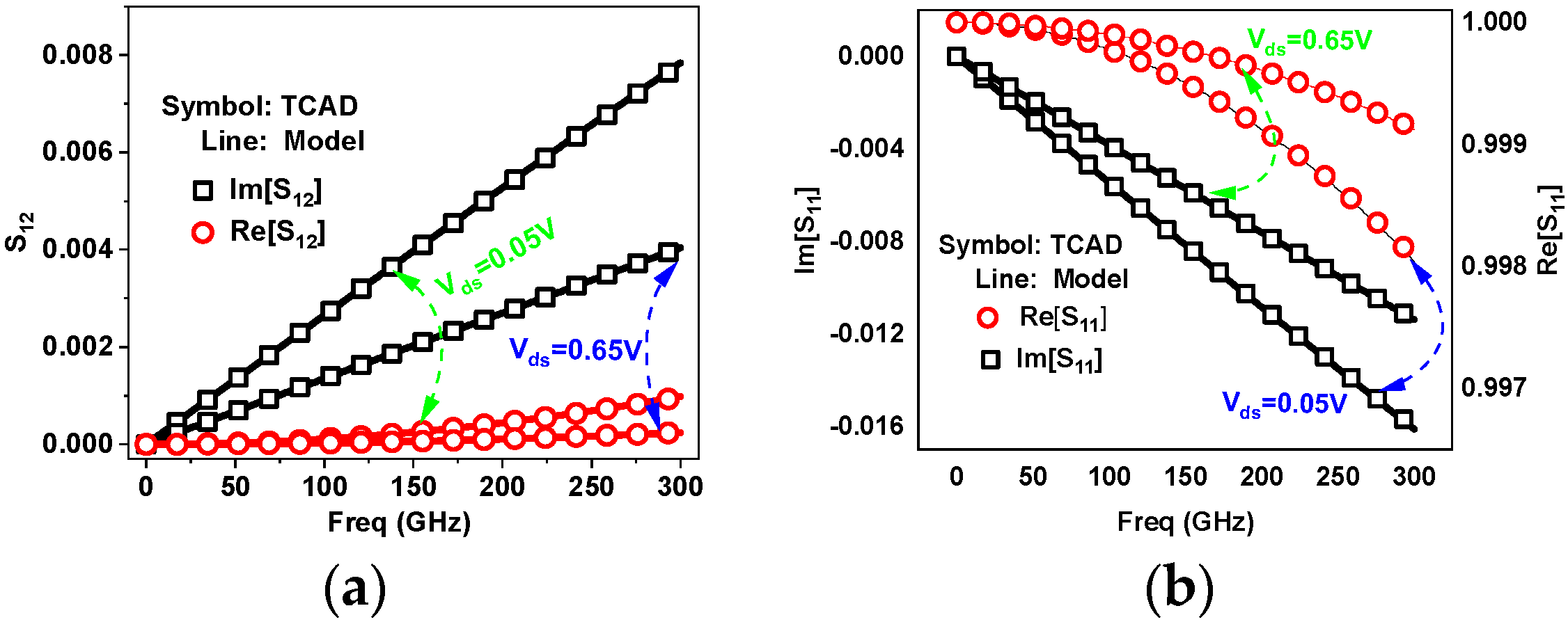 Processes 10 01198 g009a