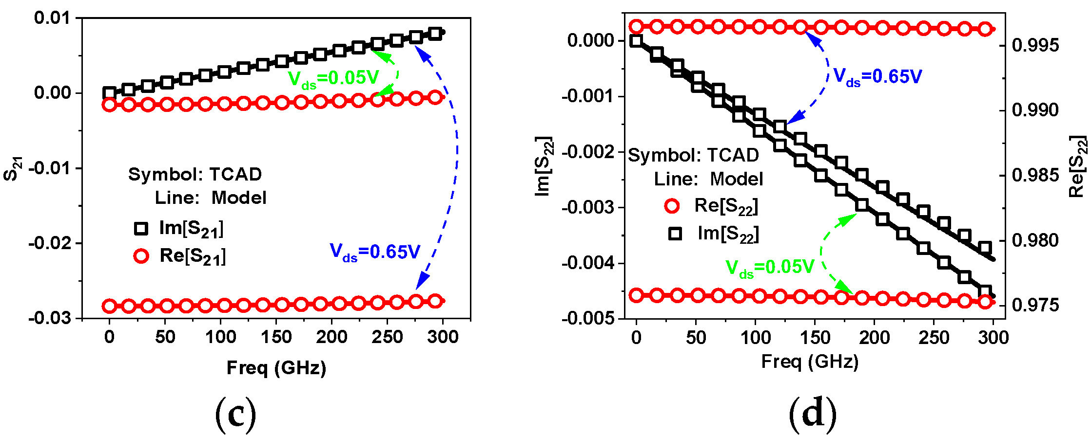 Processes 10 01198 g009b