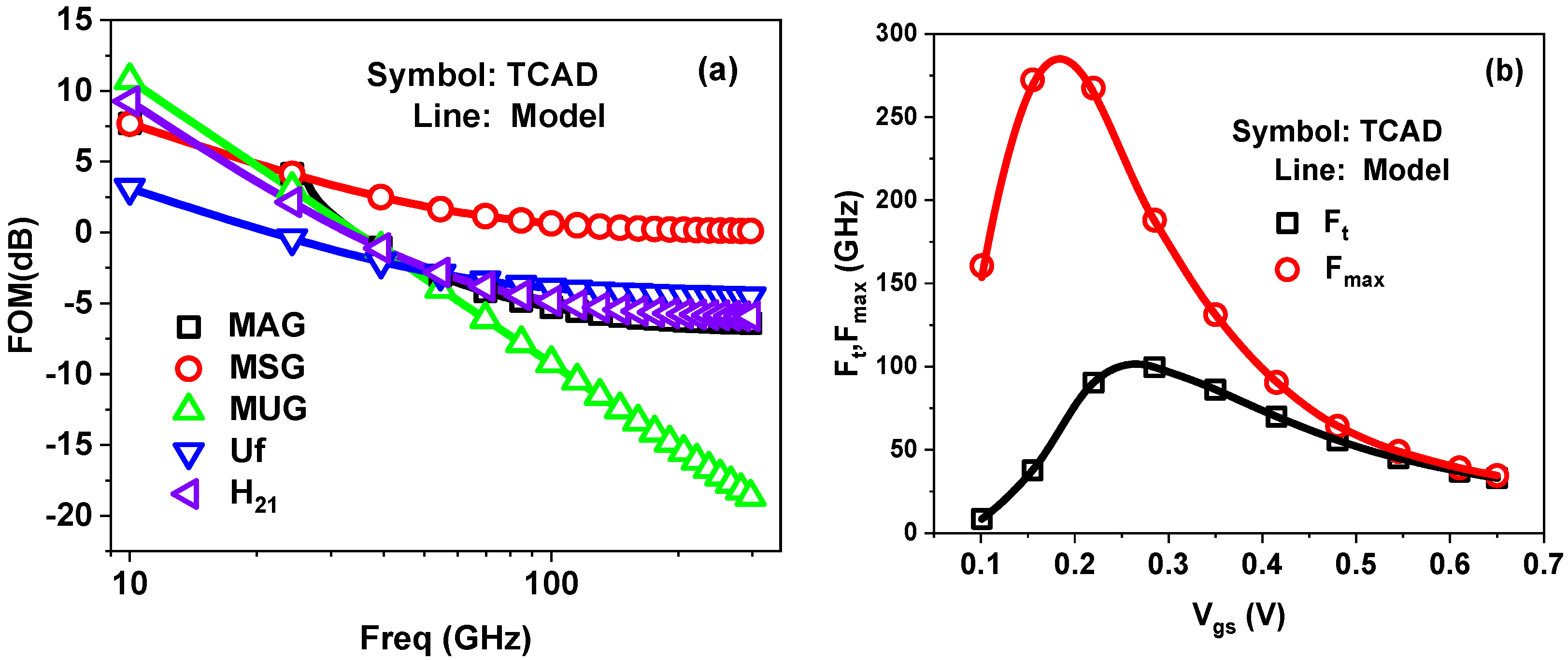 Processes 10 01198 g010