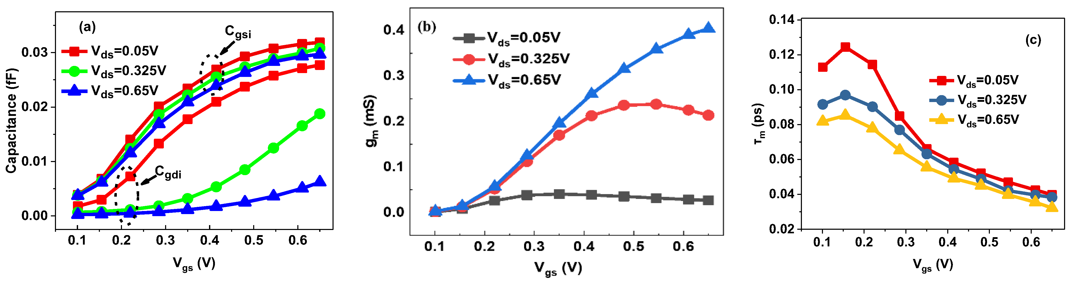 Processes 10 01198 g011