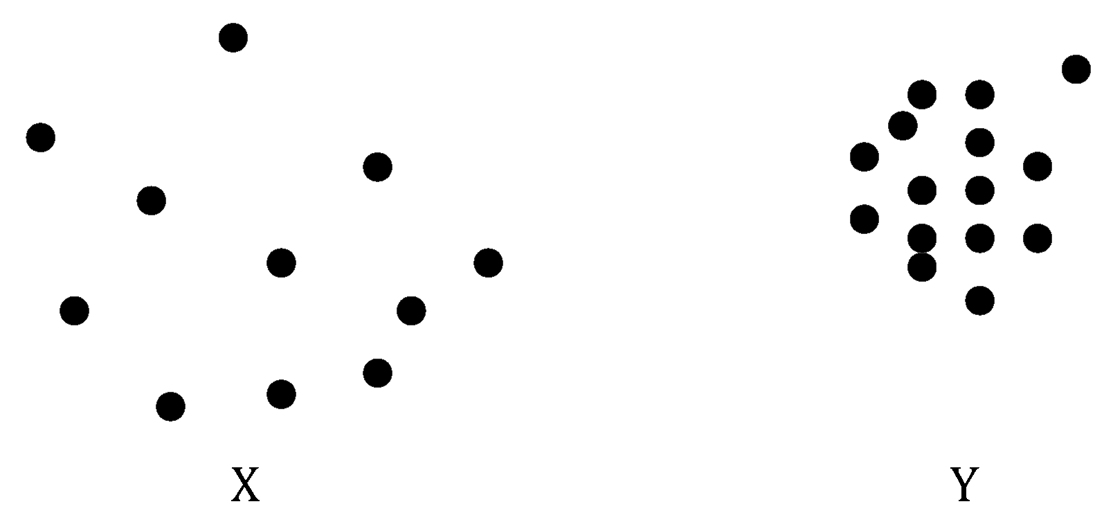 Processes 10 01199 g004 550