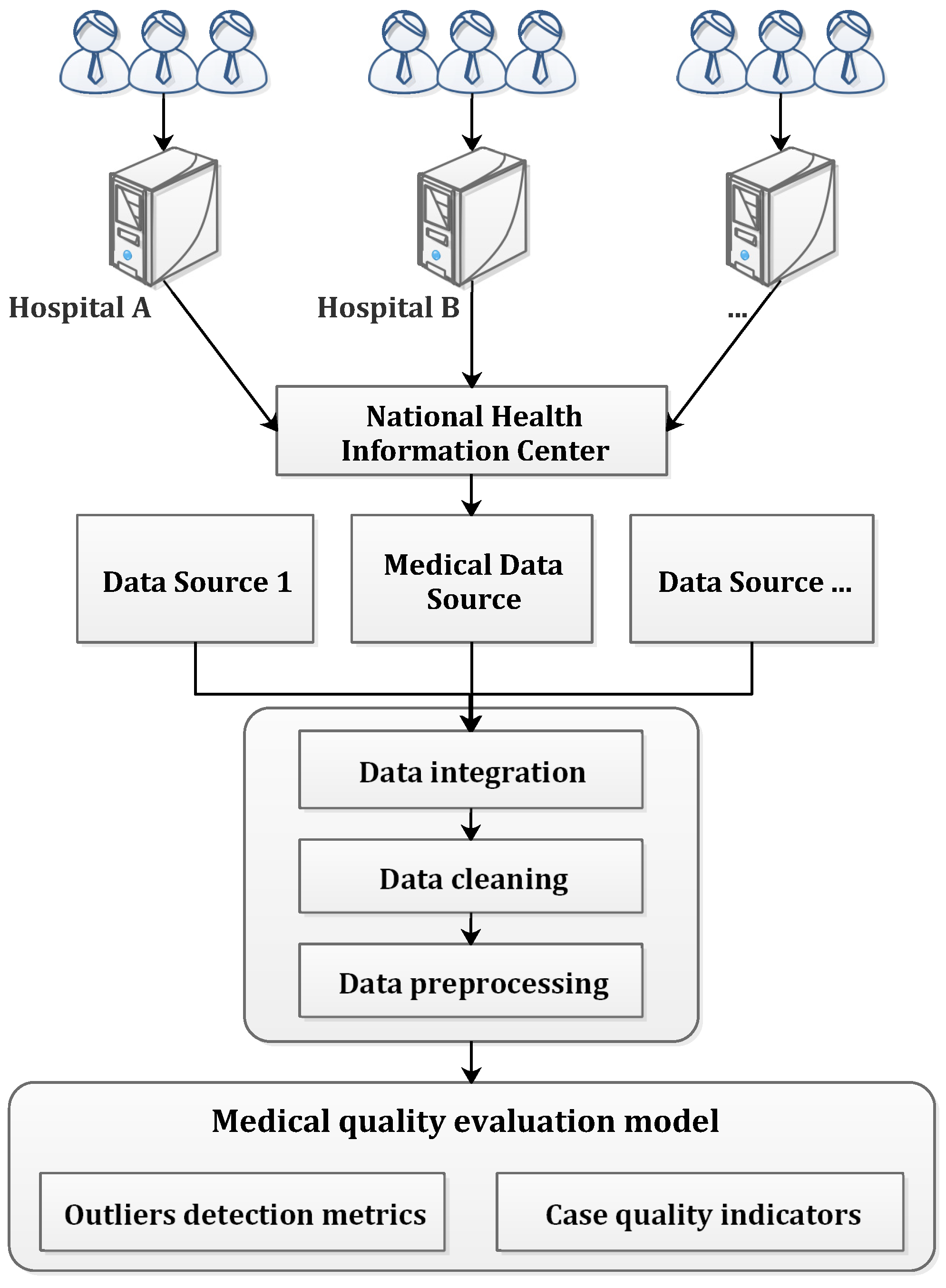 Processes 10 01199 g006 550