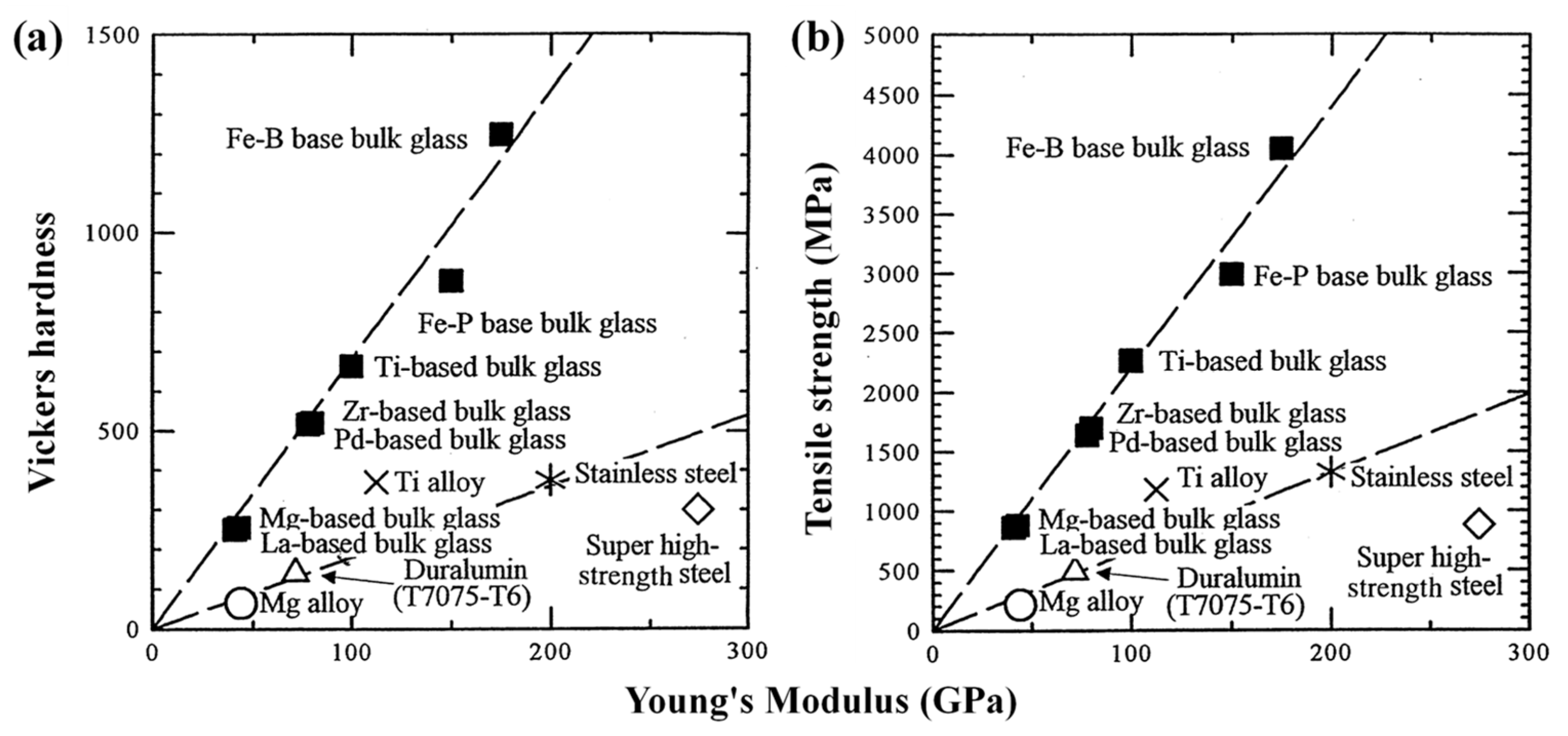 Processes 10 01203 g002