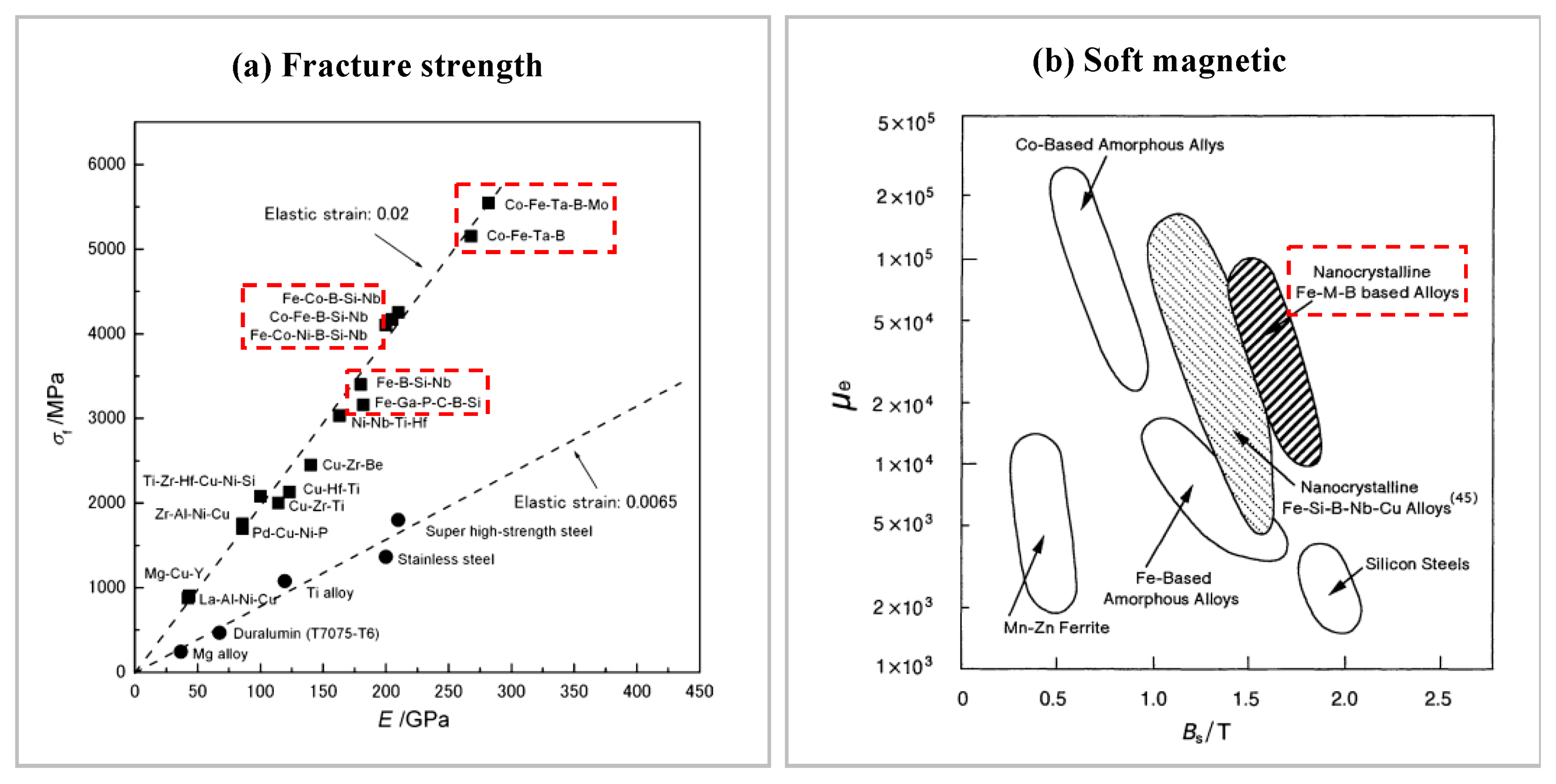 Processes 10 01203 g006