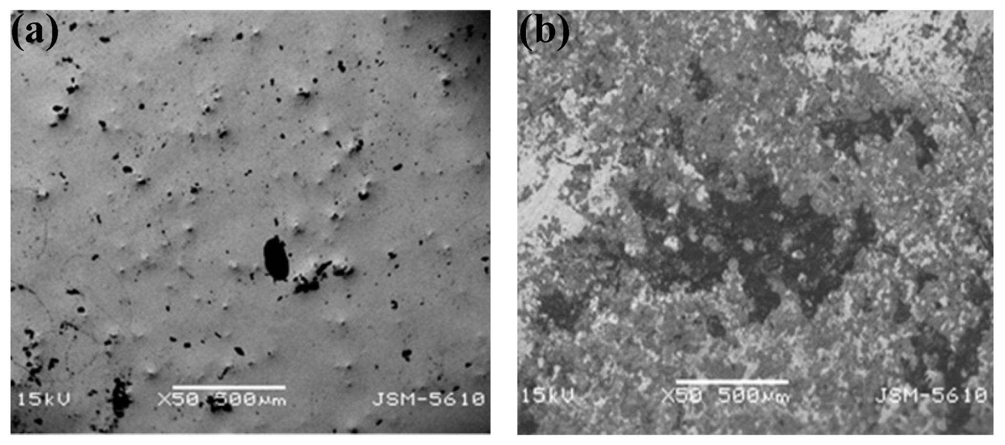 Processes 10 01203 g007