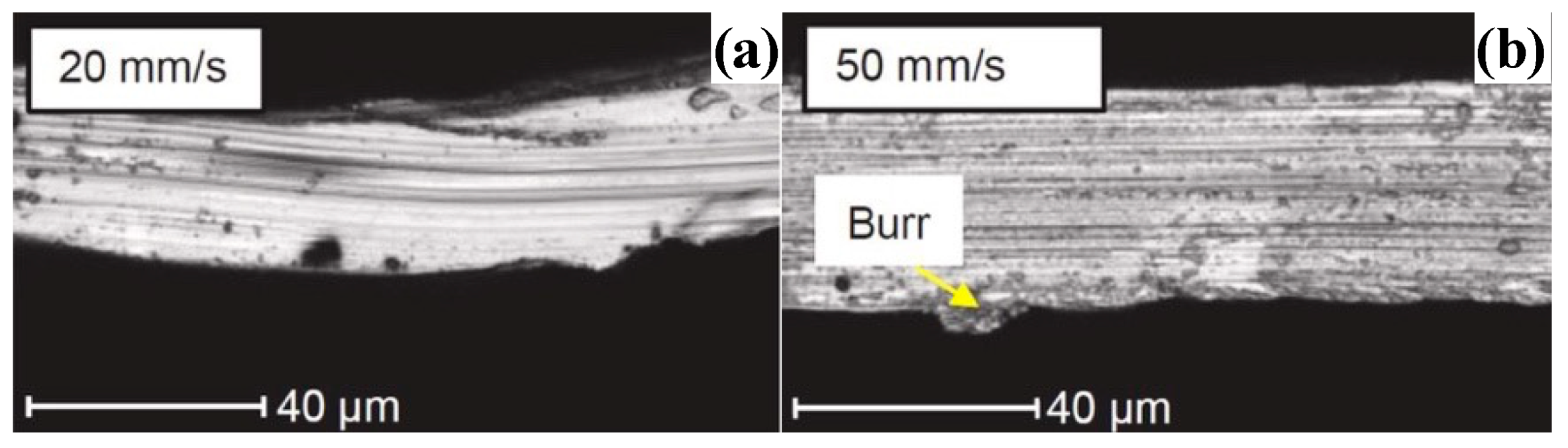 Processes 10 01203 g009
