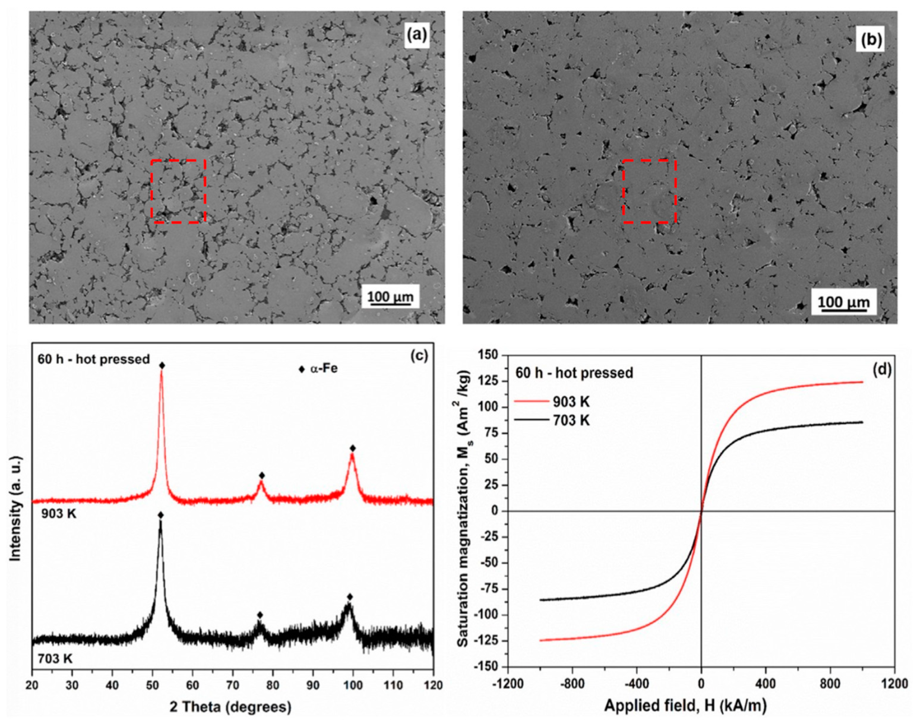 Processes 10 01203 g014