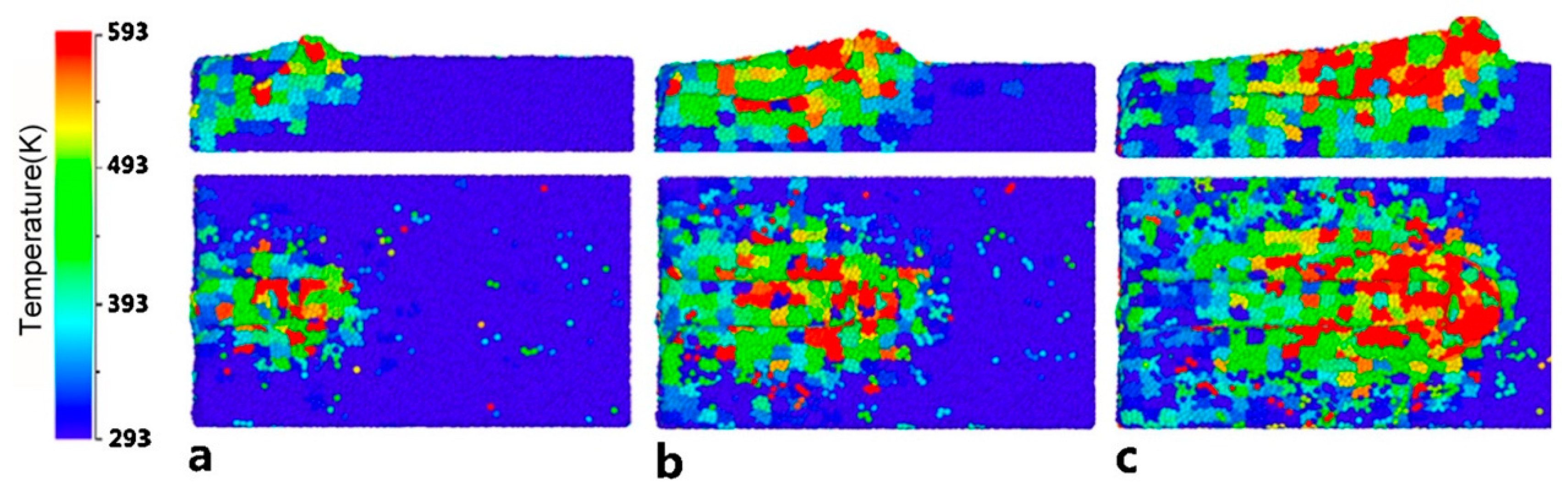 Processes 10 01203 g017
