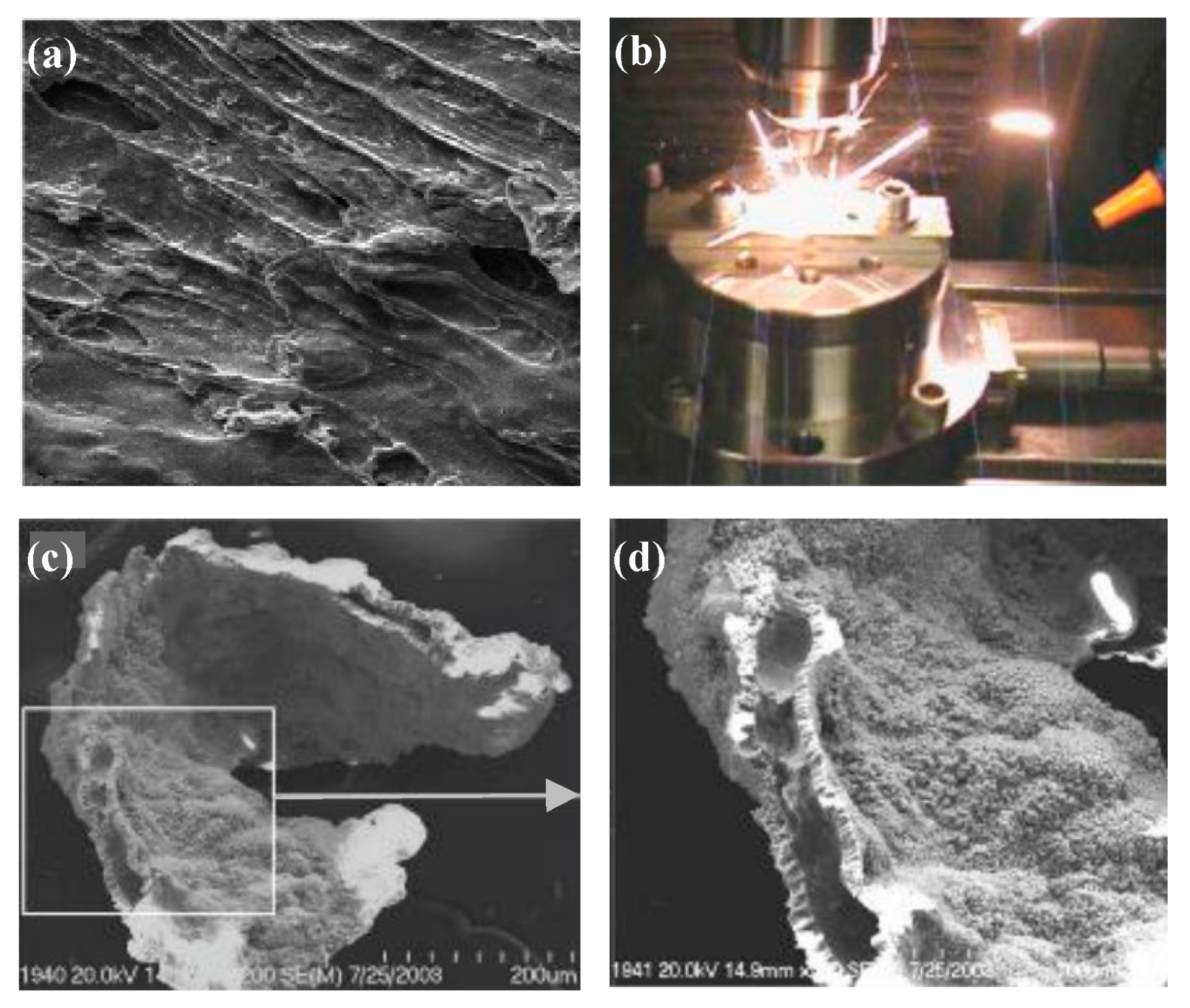 Processes 10 01203 g018
