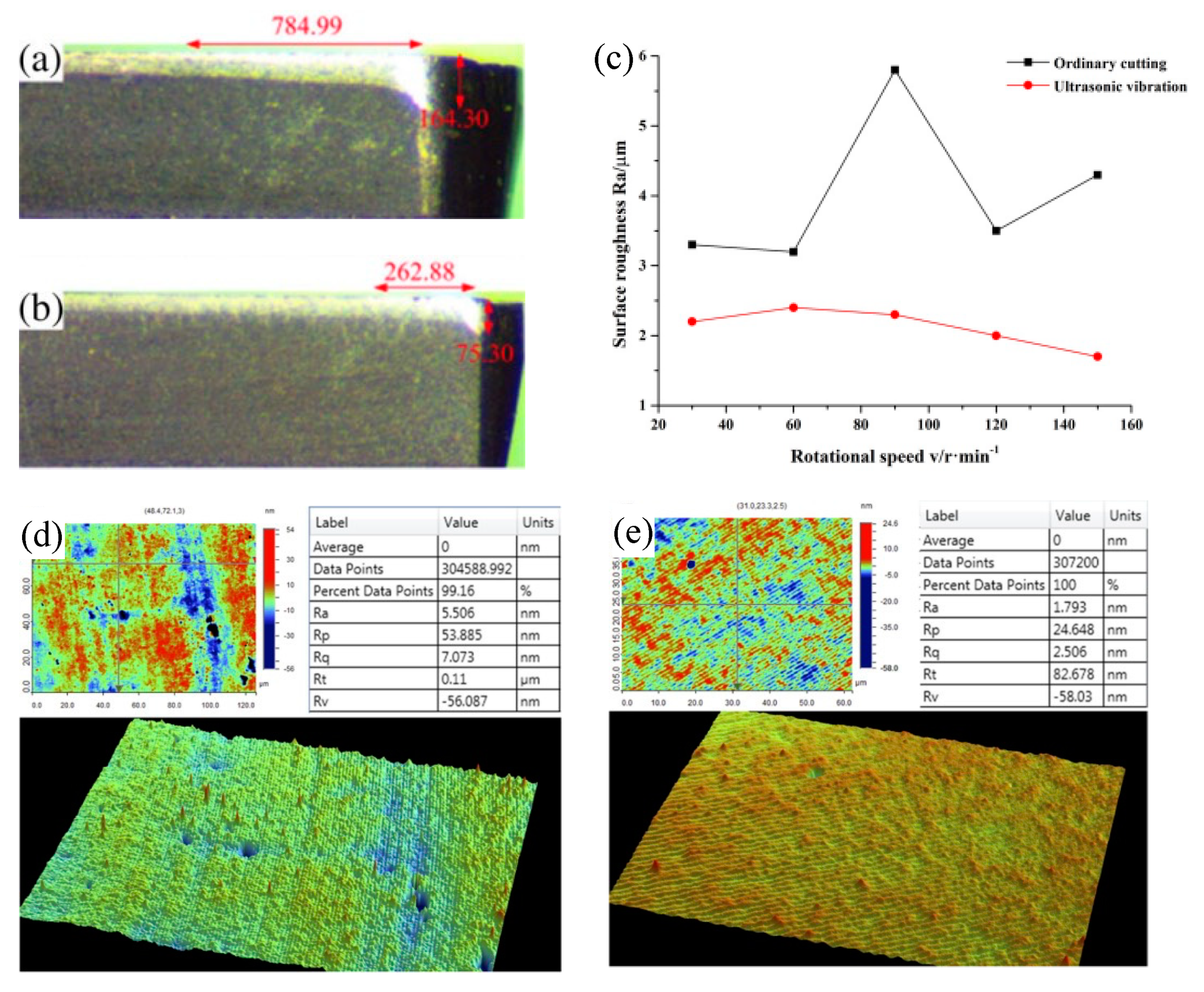 Processes 10 01203 g020