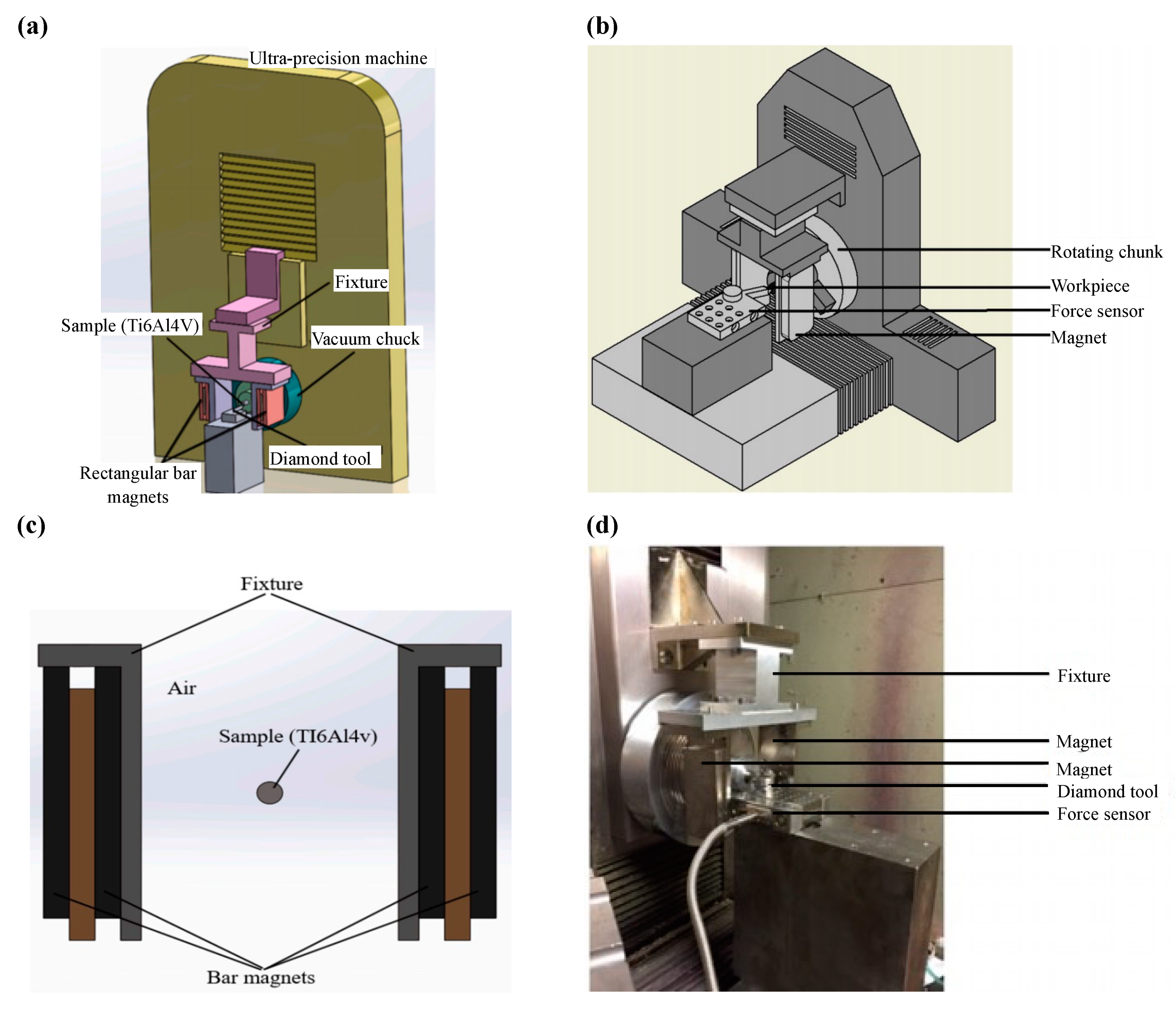 Processes 10 01203 g027