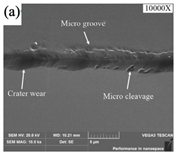 Processes 10 01203 i001