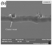 Processes 10 01203 i002