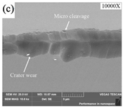 Processes 10 01203 i003