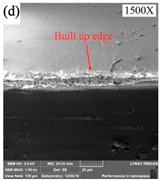 Processes 10 01203 i004