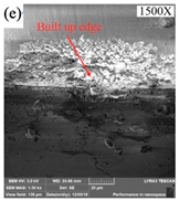 Processes 10 01203 i005