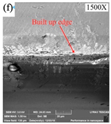 Processes 10 01203 i006