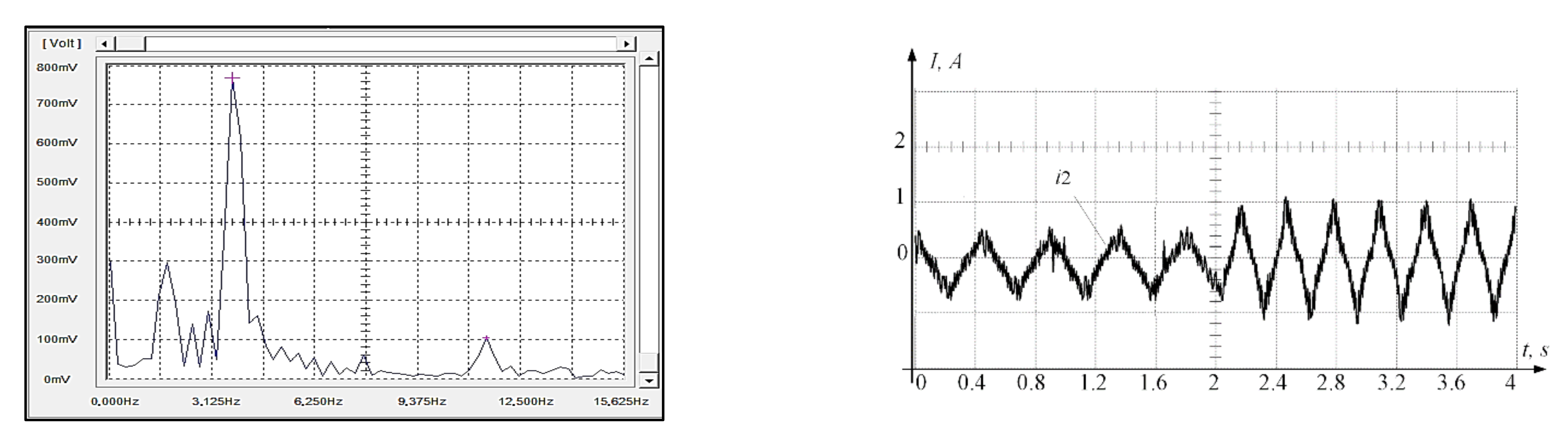 Processes 10 01204 g009 550