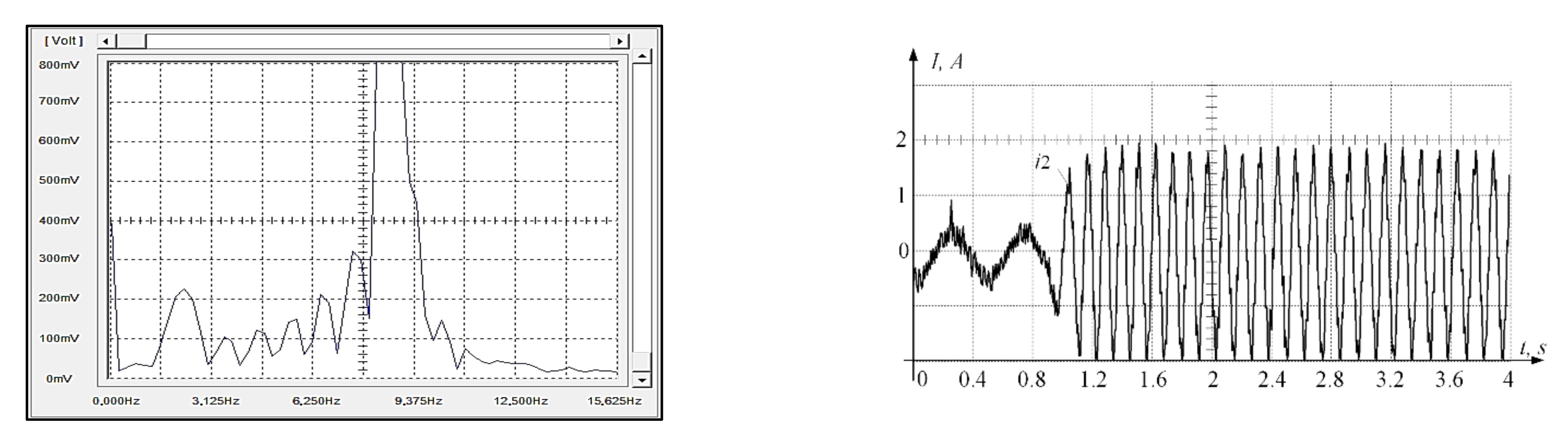 Processes 10 01204 g010 550